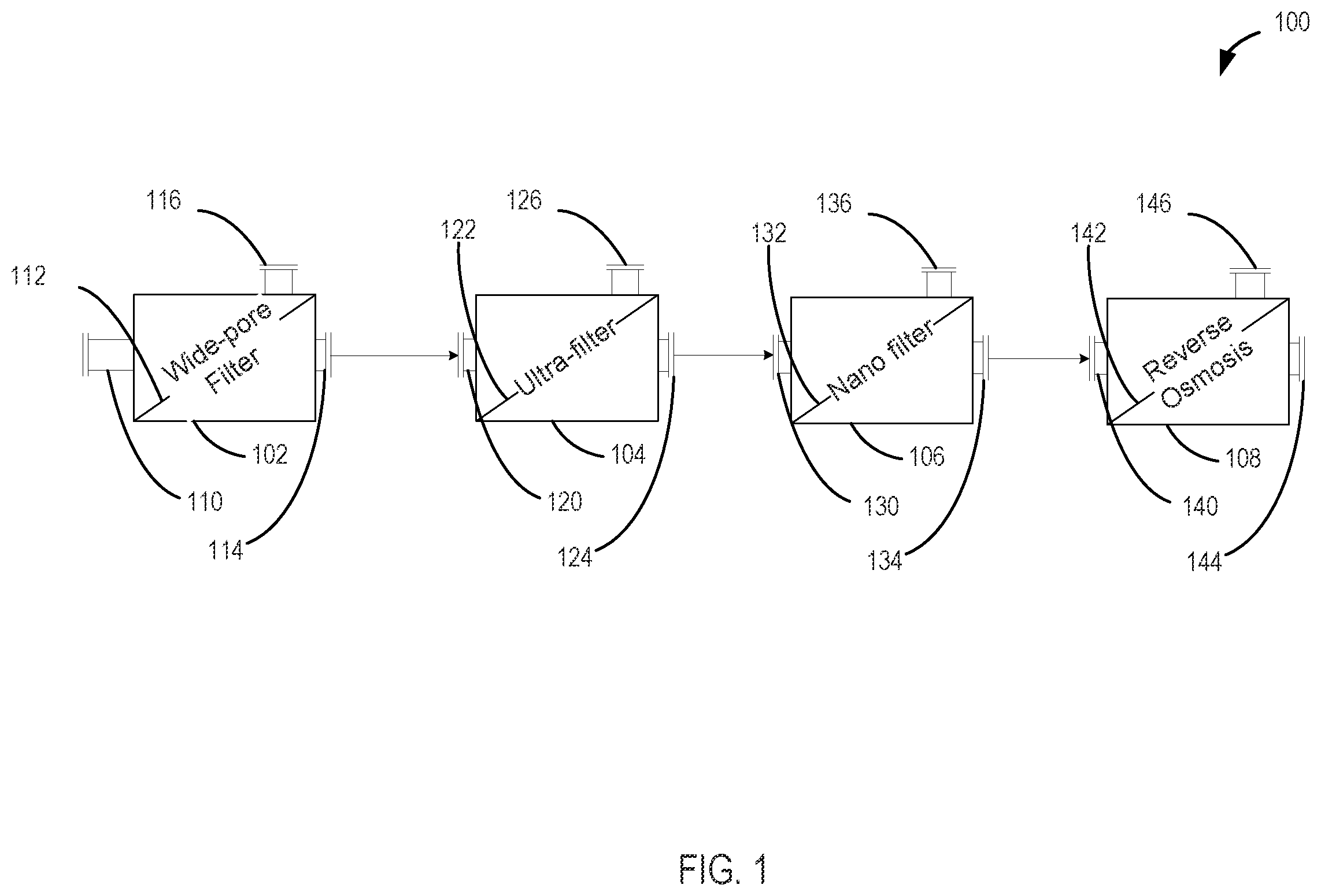 Patent US11793211 — Dairy processing systems and methods — Figure 1