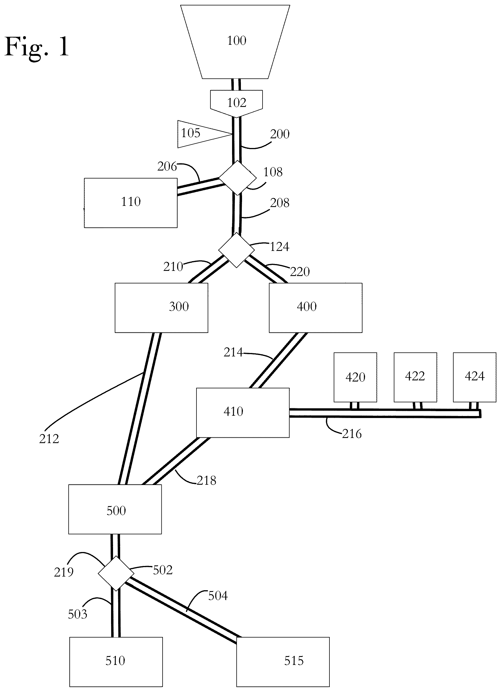 Patent US11793215 — Production of finish feed product and feed ingredient from viscera — Figure 1