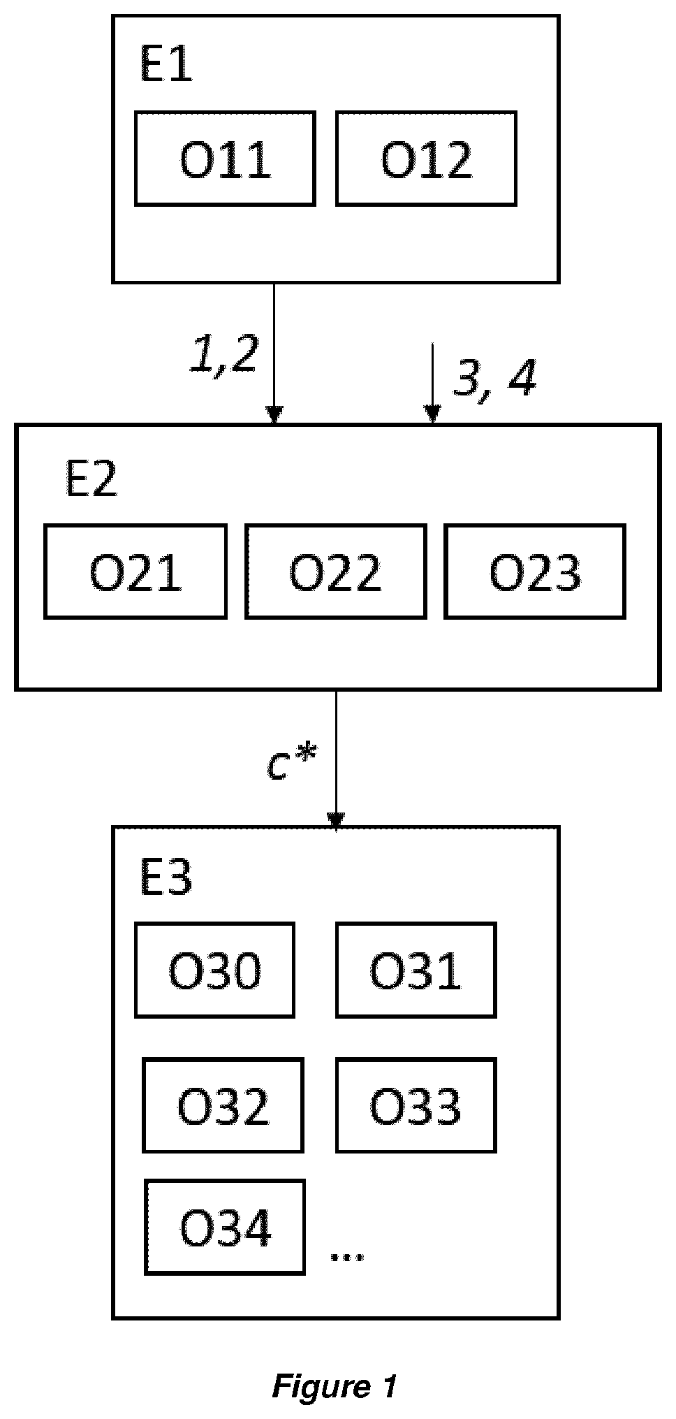 Patent US11793280 Figure 1 – Method for configuring a wristwatch strap