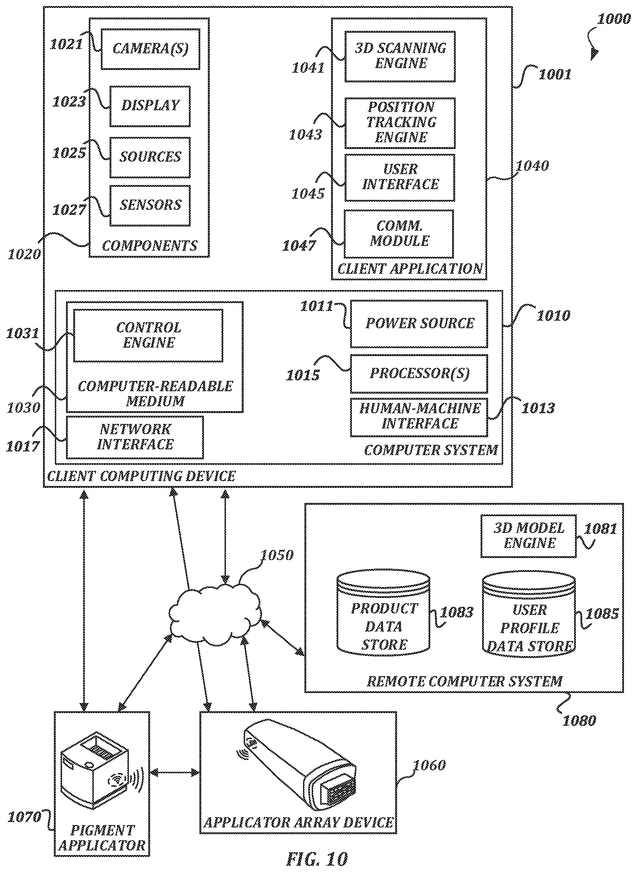 Patent US11793290 Figure 10 – Addressable electroactive polymer arrays for cosmetic design application