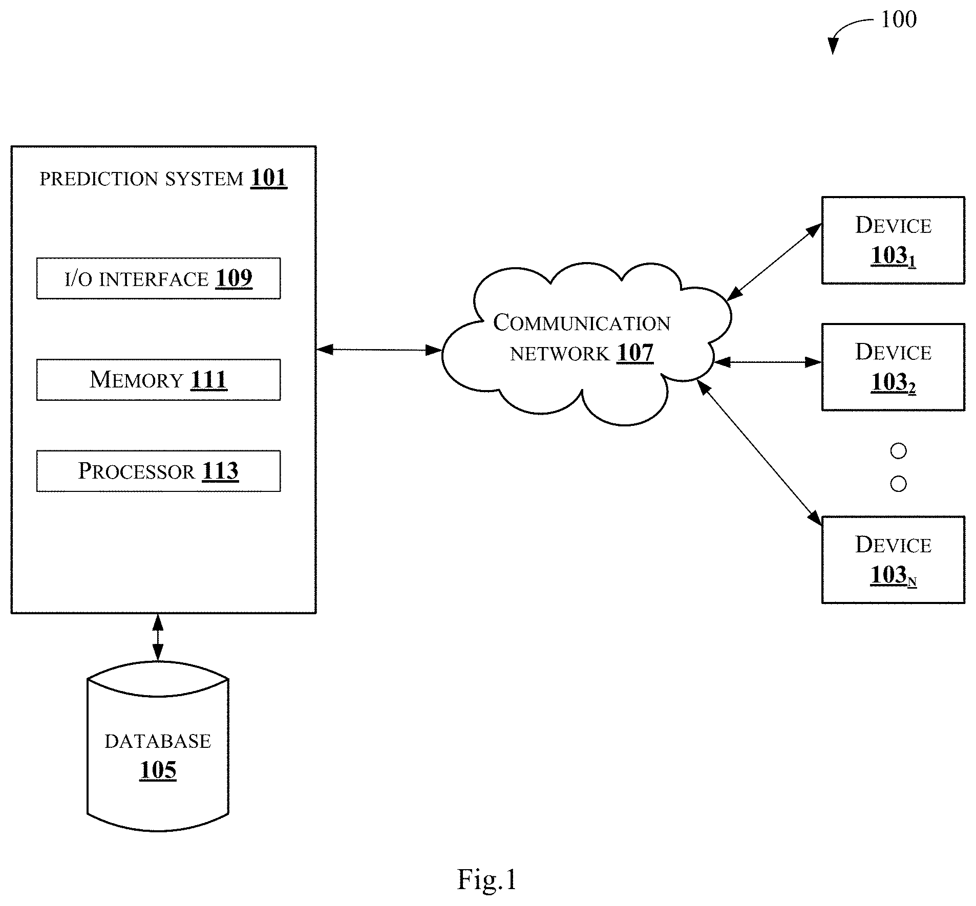 Patent US11793408 — Method and system for predicting location and depth of abnormal tissue in breast of subject — Figure 1
