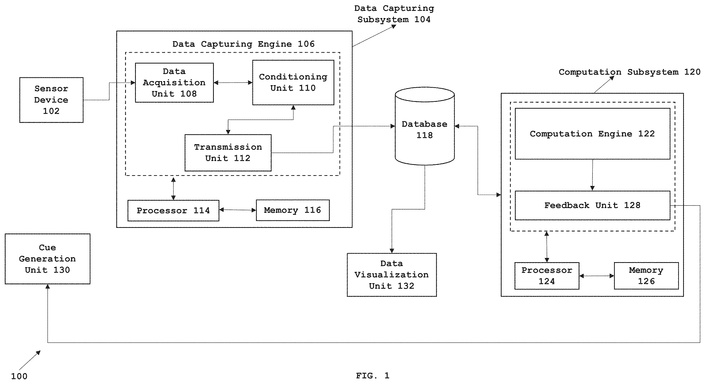 Patent US11793426 Figure 1 – System and a method for determining breathing rate as a biofeedback