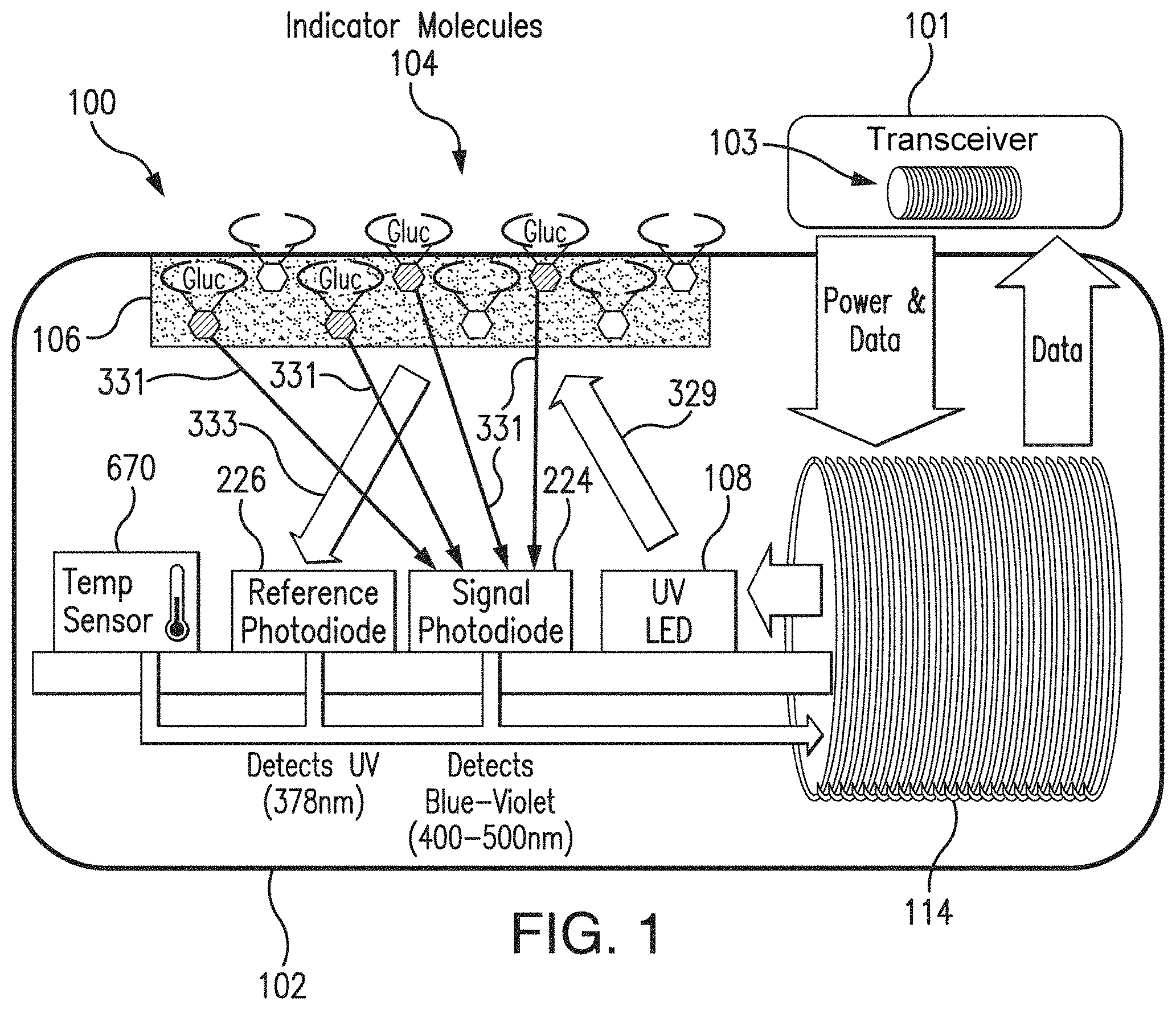 Patent US11793430 — Use of additives, copolymers, and dopants for optical stability of analyte sensing components — Figure 1