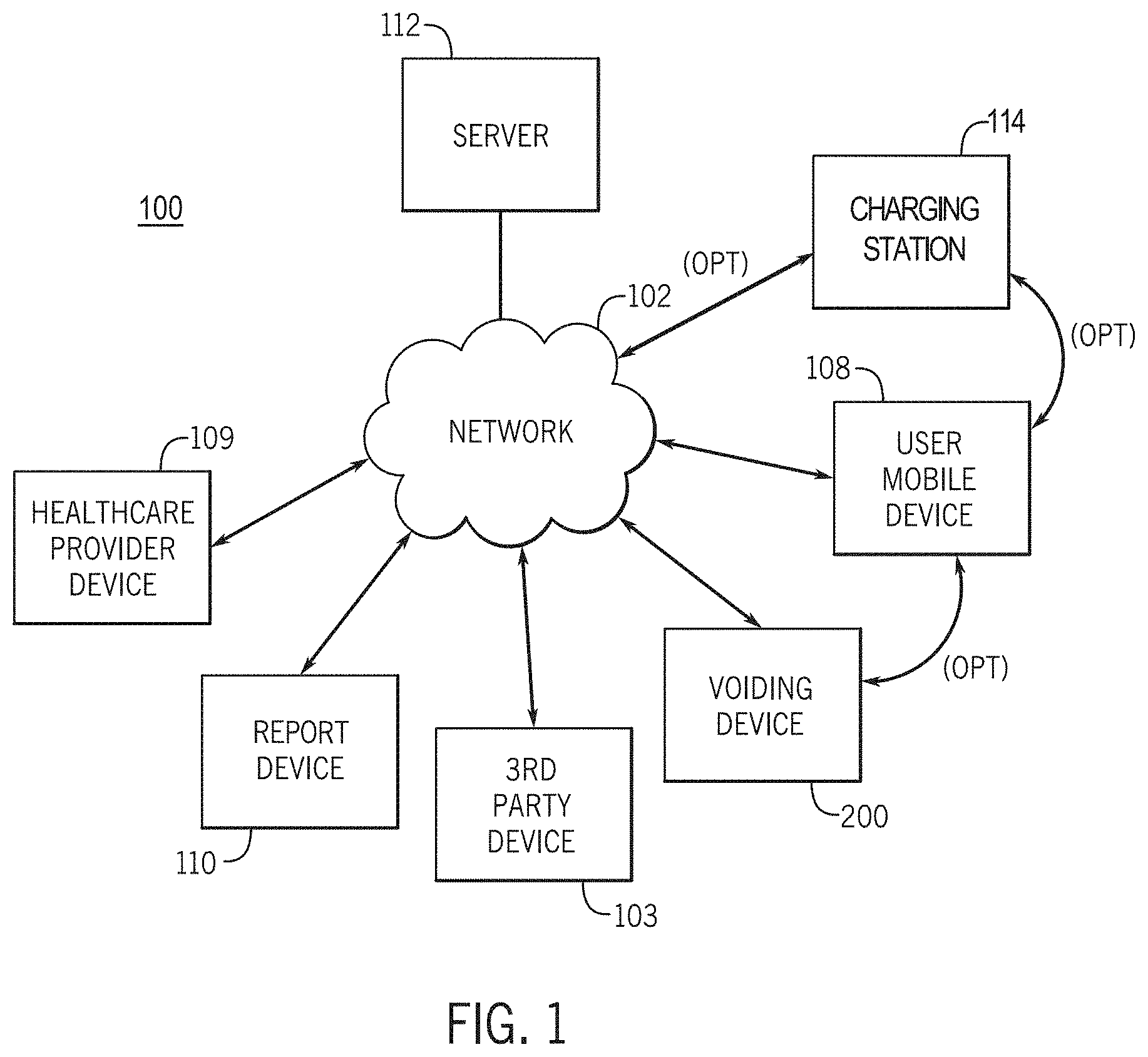 Patent US11793436 — Urinary event detection, tracking, and analysis — Figure 1