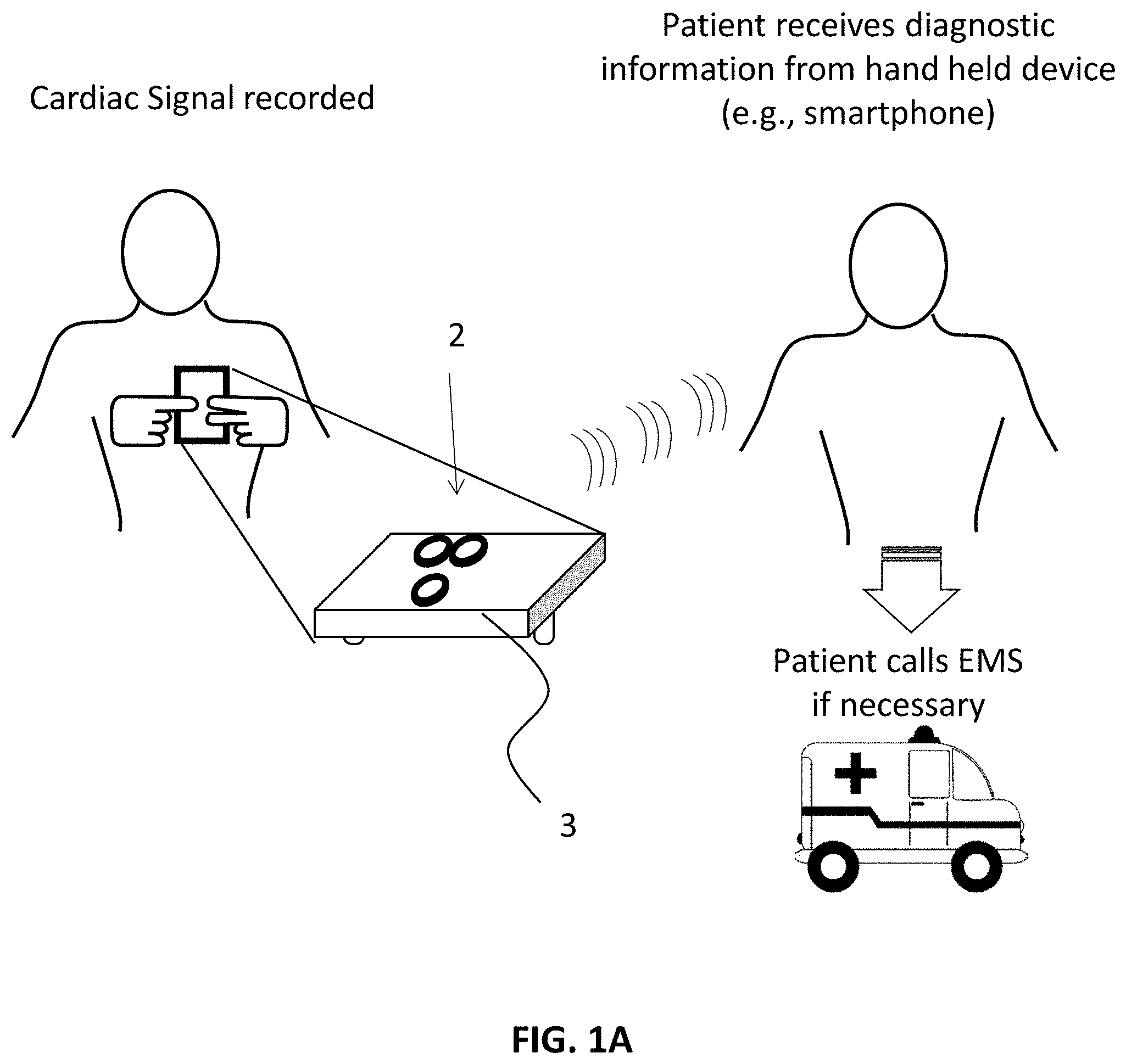 Patent US11793444 — Electrocardiogram patch devices and methods — Figure 1