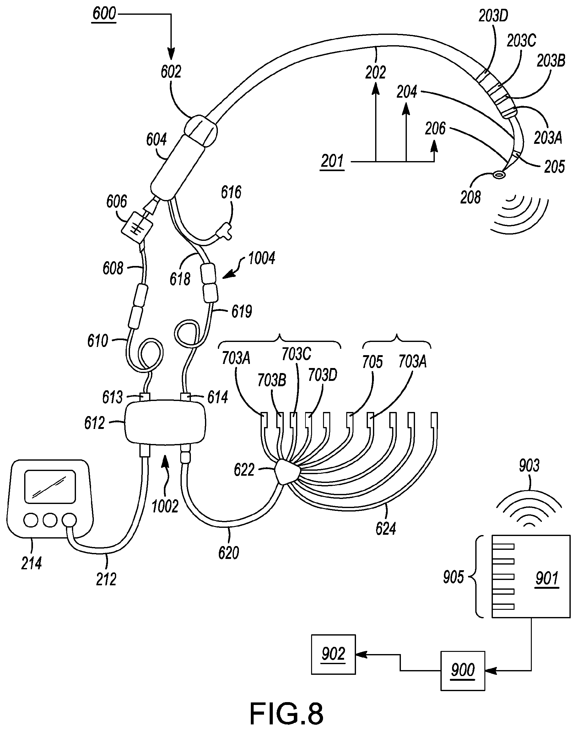 Patent US11793446 Figure 6 – Electroanatomical mapping system with visualization of energy-delivery and elongated needle assemblies