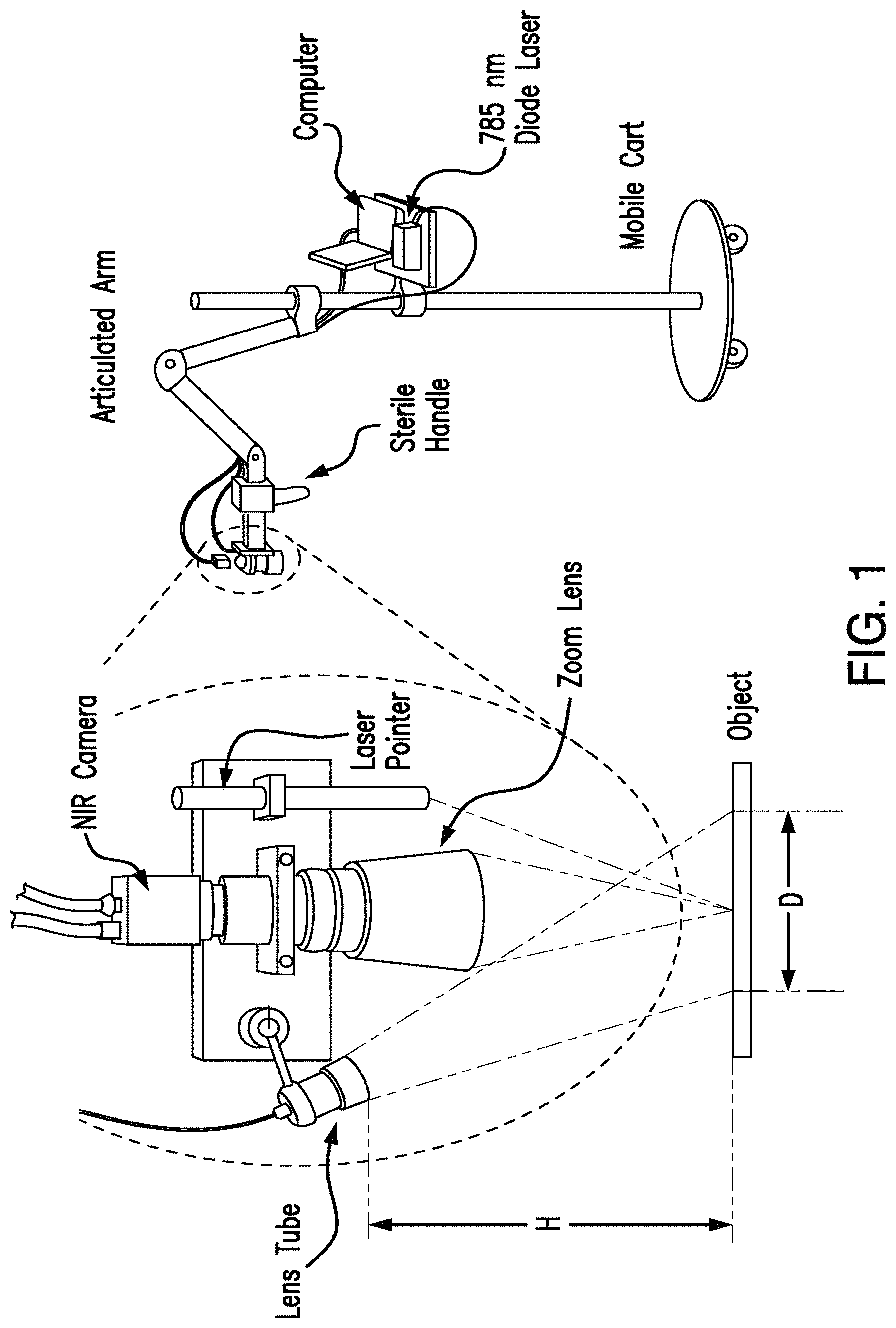 Patent US11793450 — Methods and apparatus for intraoperative assessment of parathyroid gland vascularity using laser speckle contrast imaging and applications of same — Figure 1
