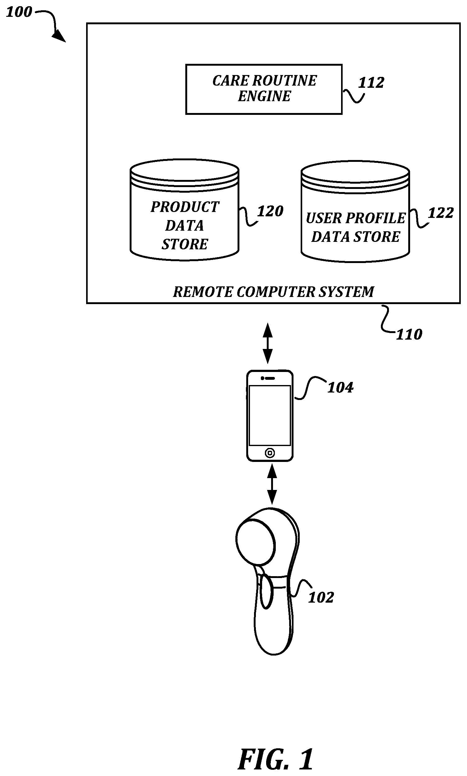 Patent US11793451 — Interface and analysis techniques for customized skin care regimen based on skin diagnostics — Figure 1