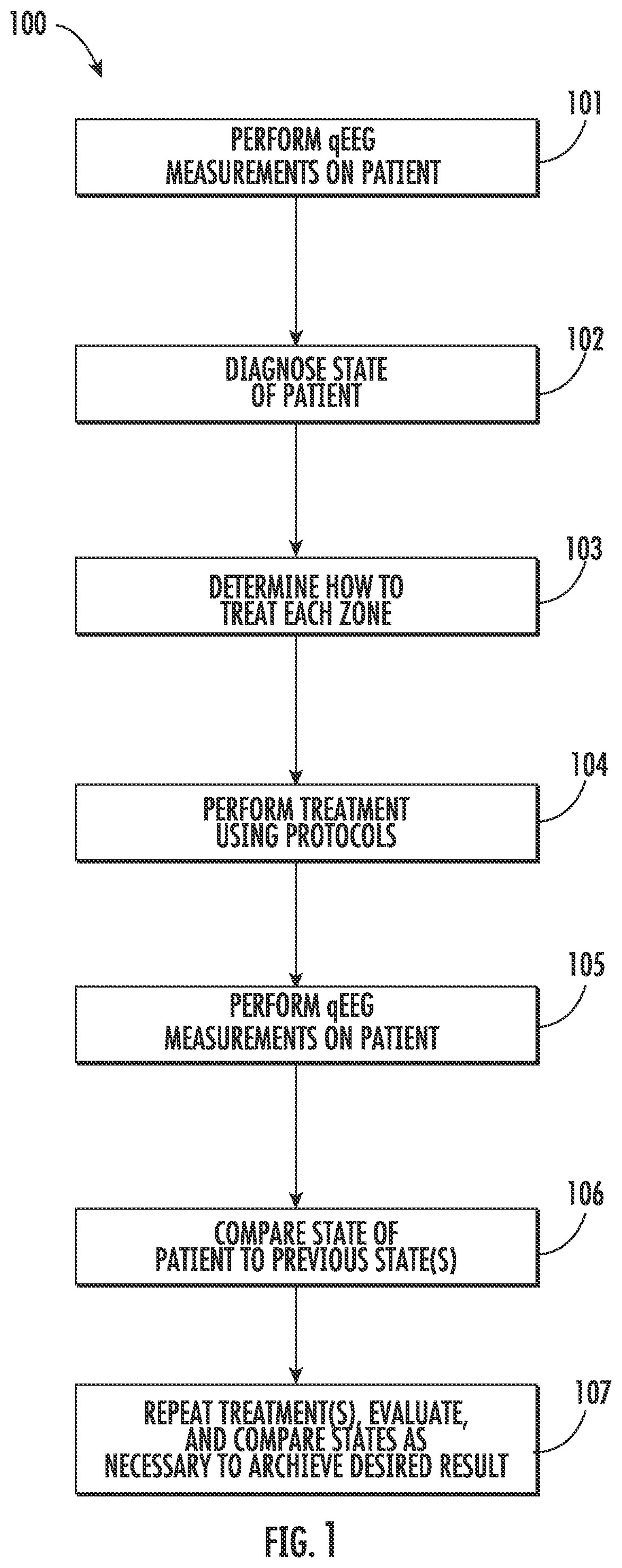 Patent US11793456 — Treatment using individualized transcranial magnetic stimulation — Figure 1