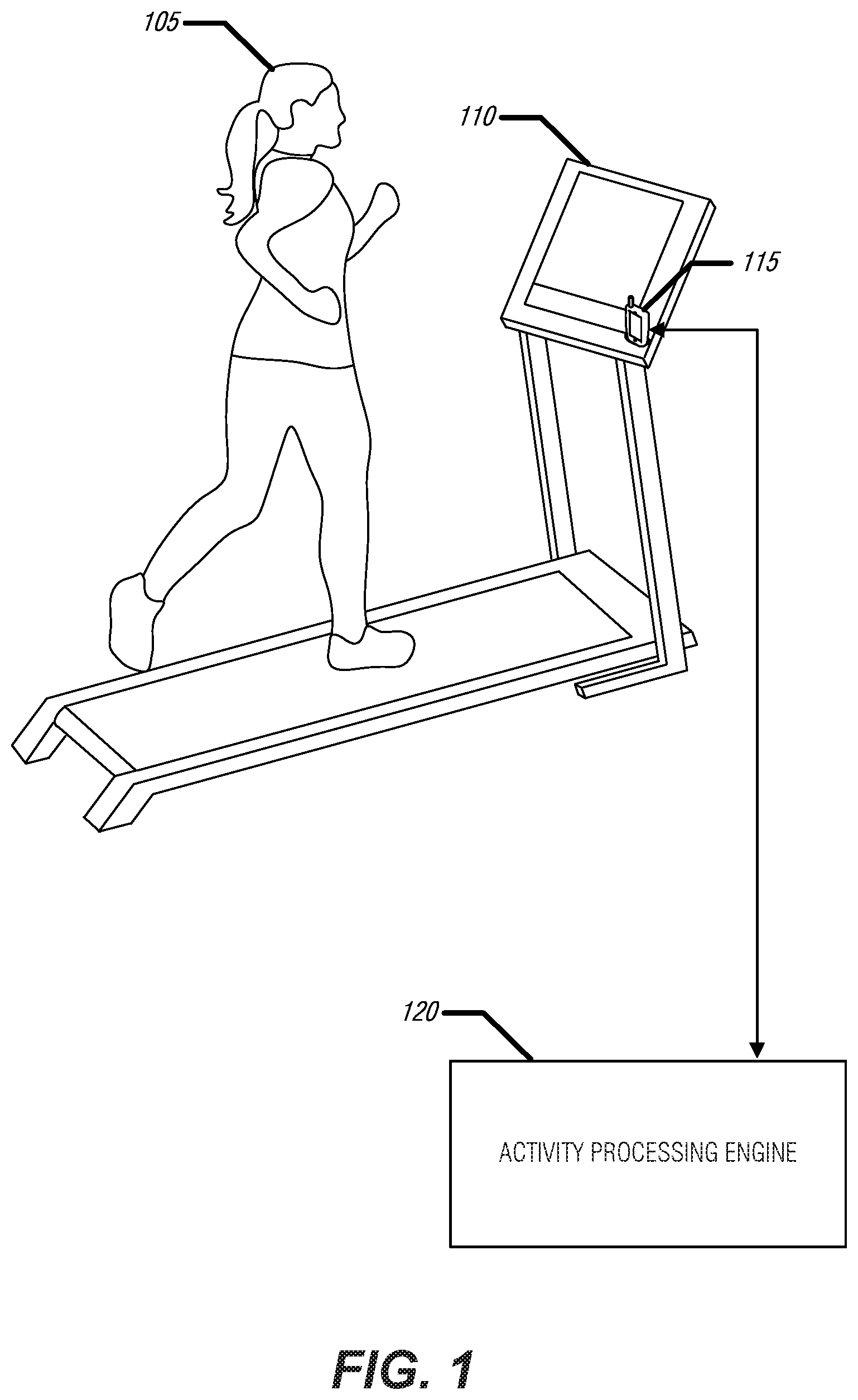 Patent US11793458 — Tracking caloric expenditure using sensor driven fingerprints — Figure 1