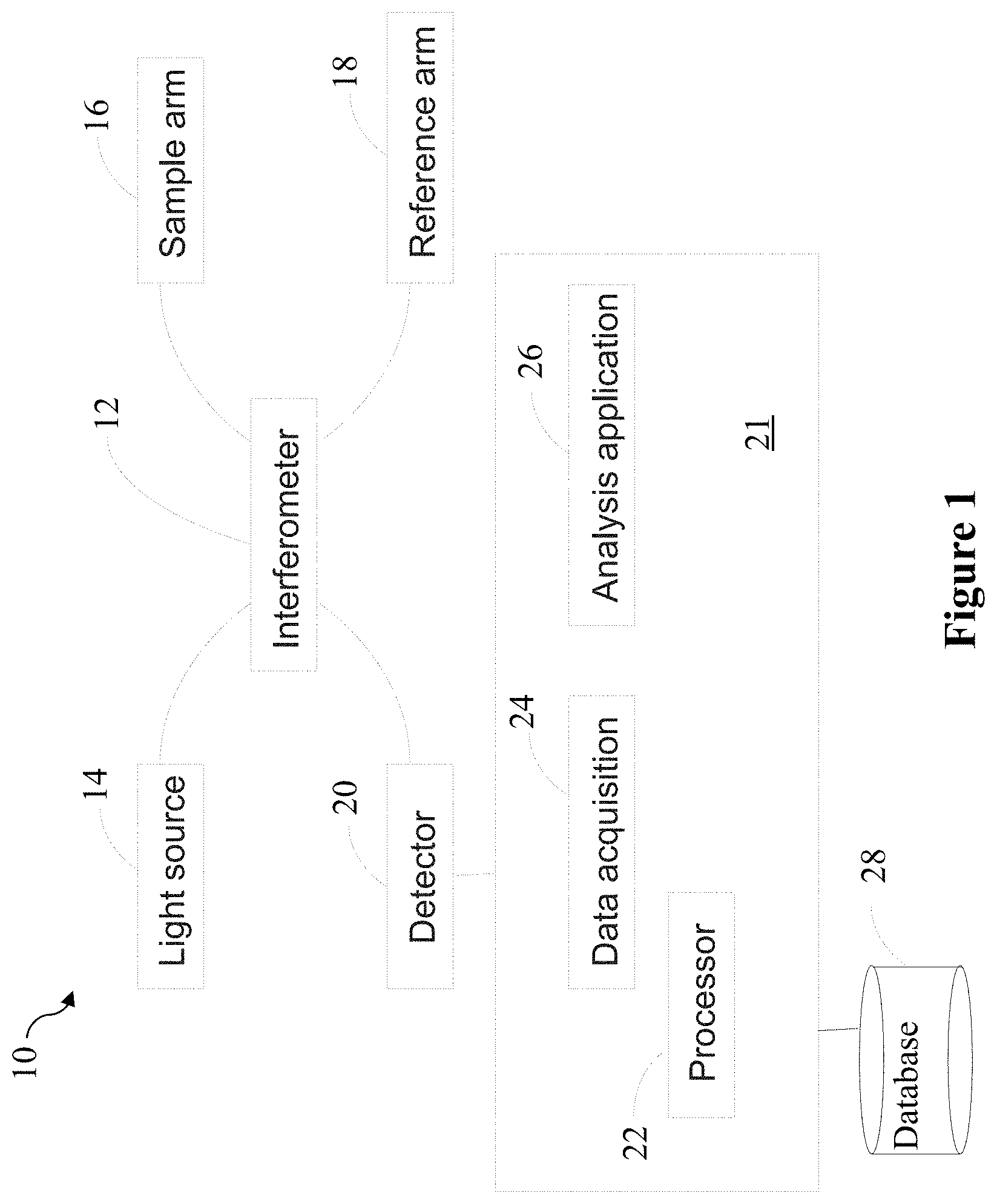 Patent US11793462 — Intravascular measurement and data collection systems, apparatus and methods — Figure 1