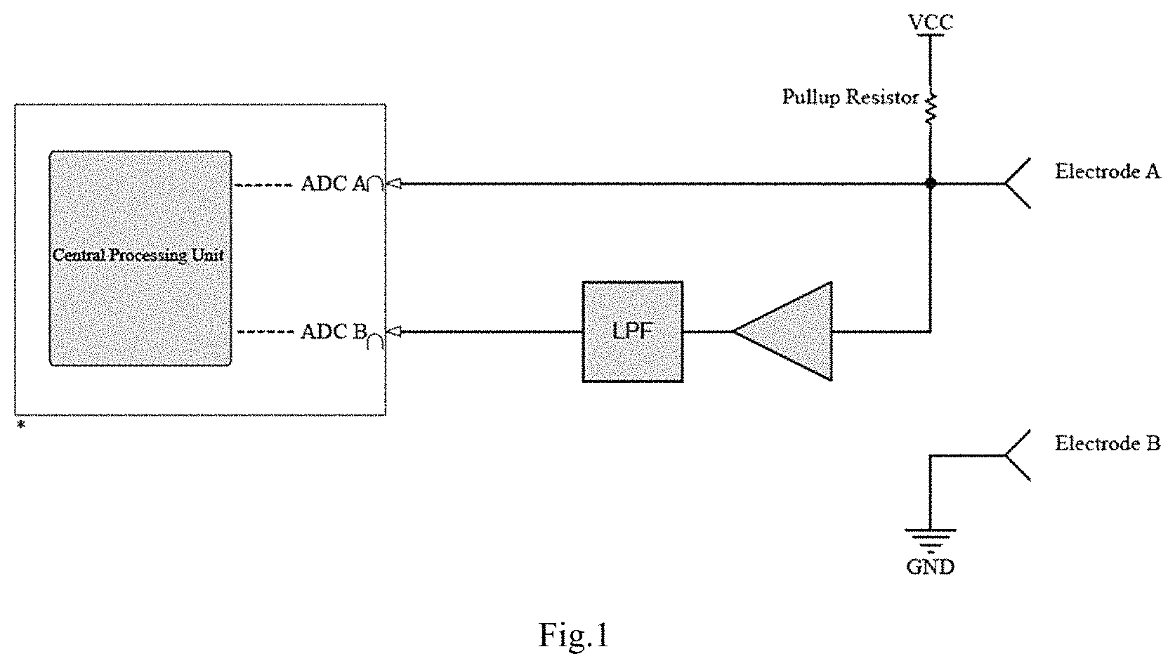 Patent US11793463 — Multi-zone pressure sensitive mat with two electrodes — Figure 1