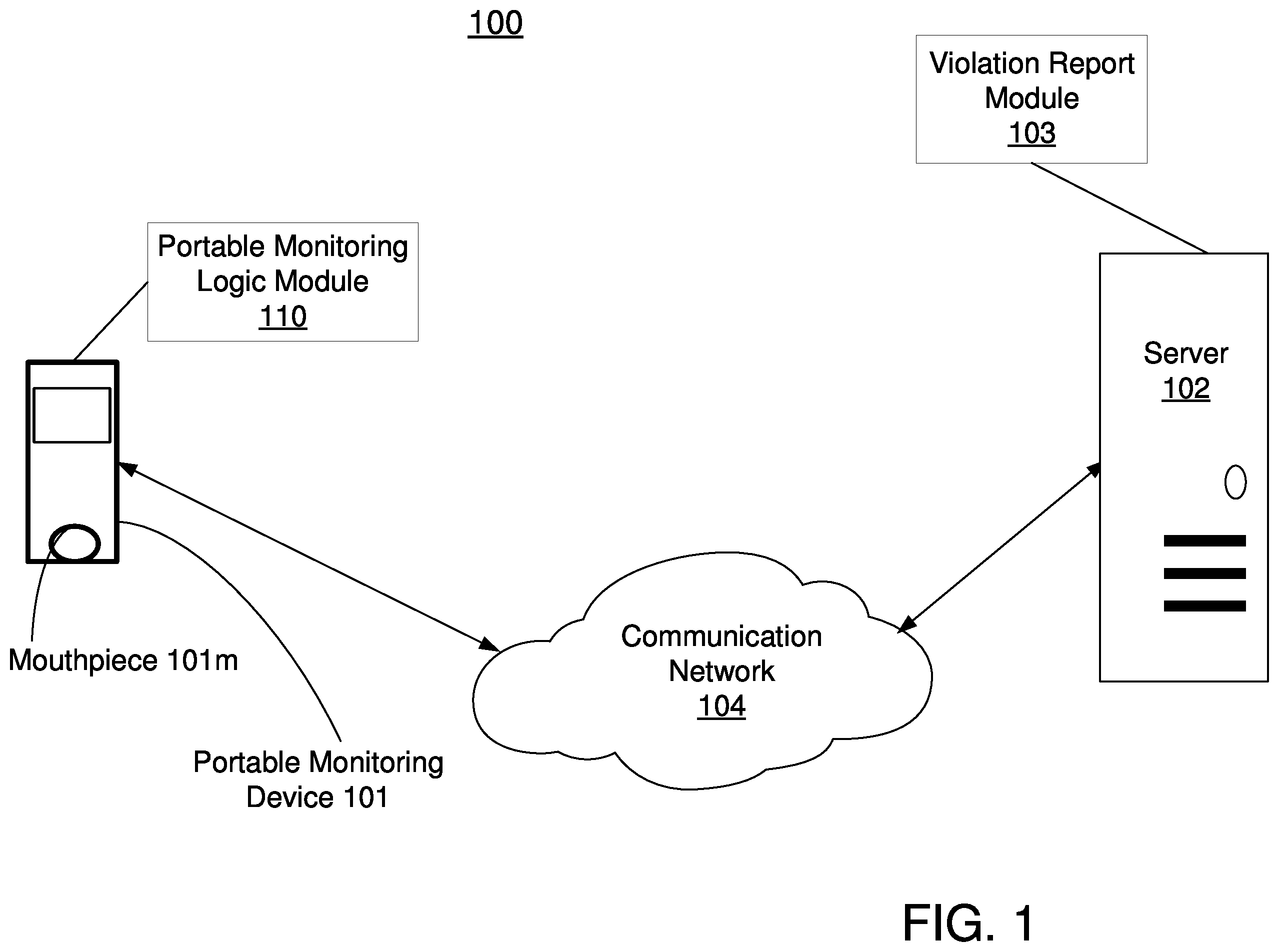 Patent US11793468 — Method and system of deploying portable monitoring device — Figure 1