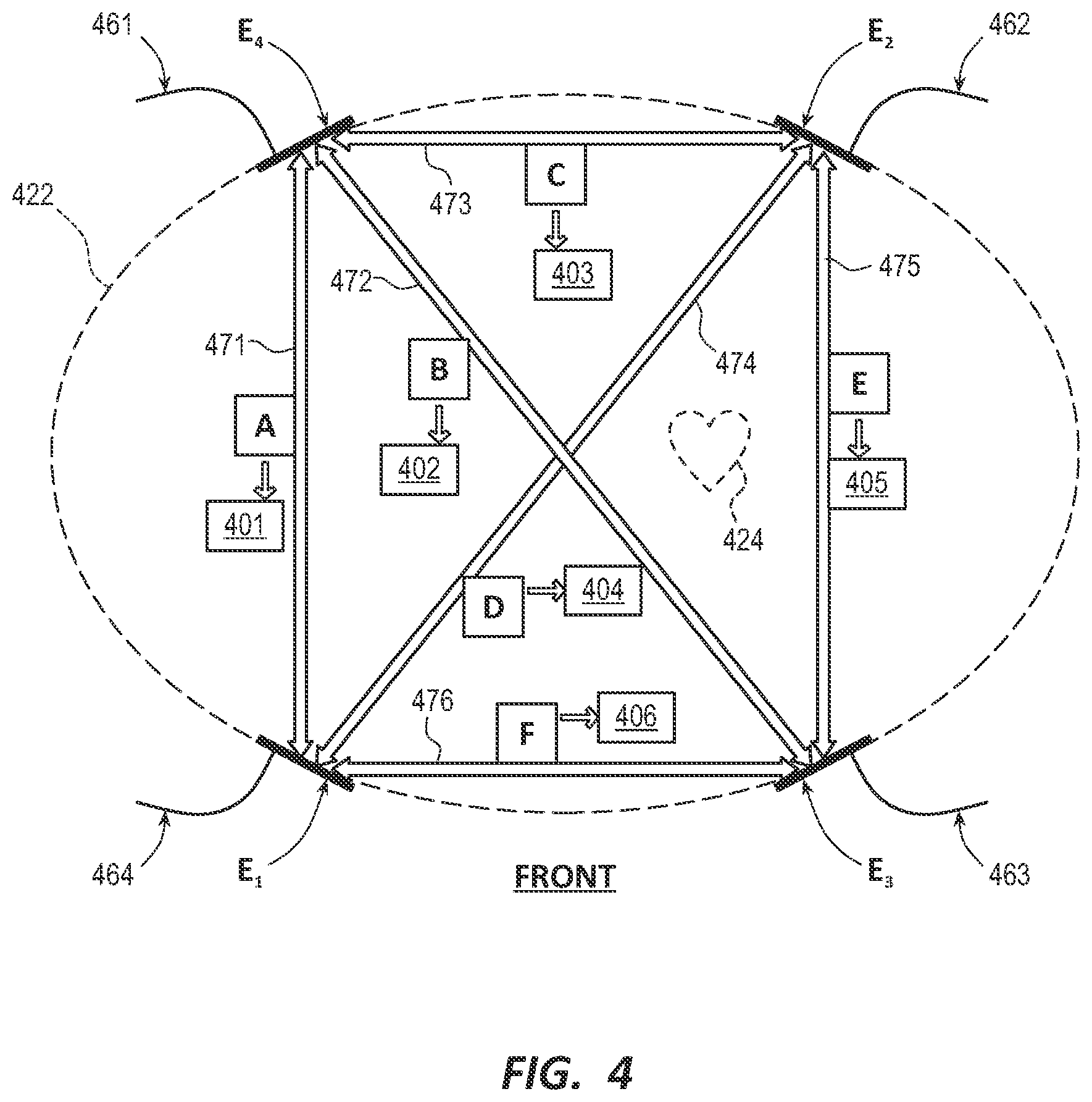 Patent US11793469 Figure 4 – Identifying reliable vectors
