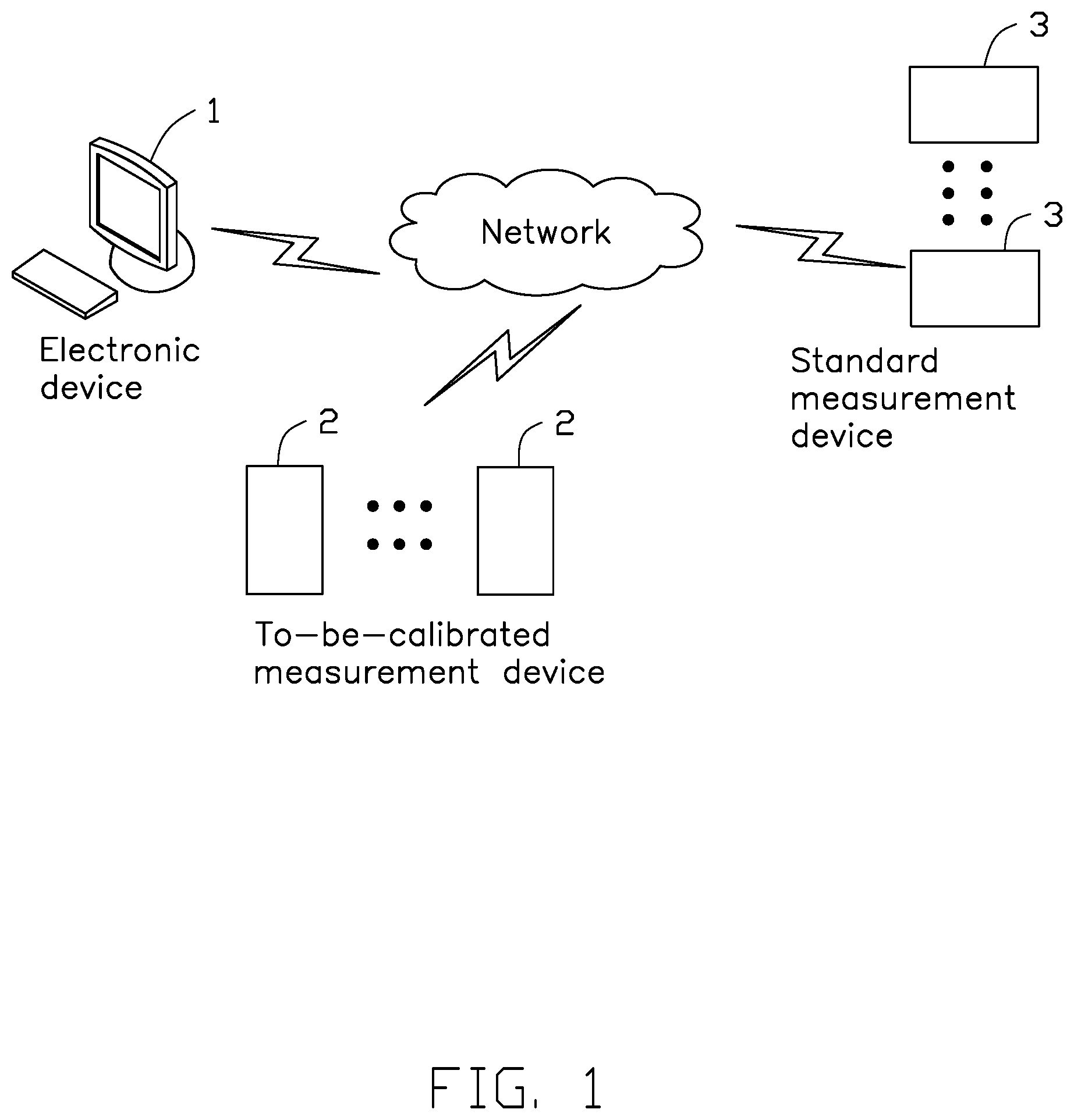 Patent US11793470 — Method and device for calibrating physiological readings, electronic device using method, and non-transitory storage medium — Figure 1
