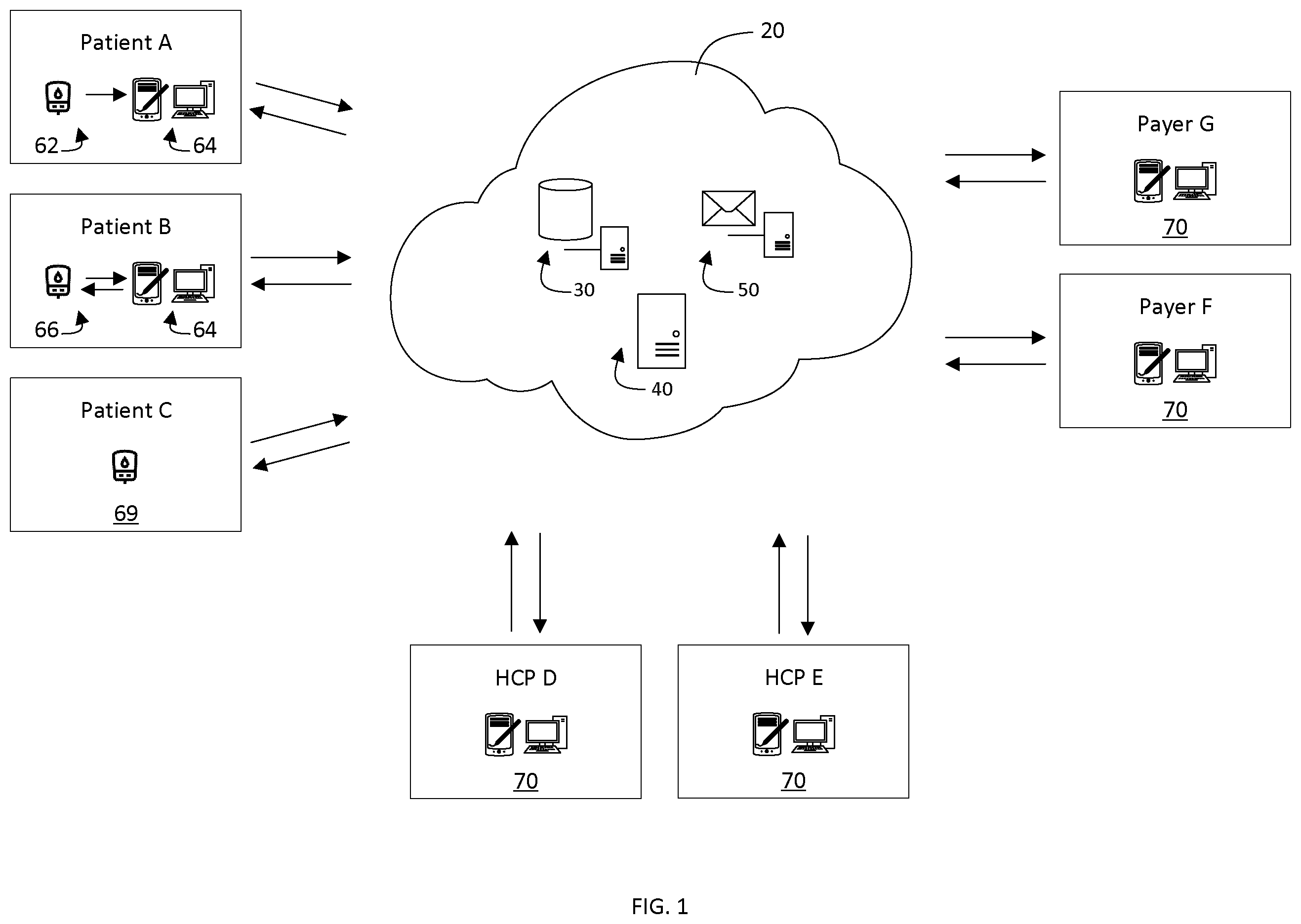 Patent US11793471 — Method and system for monitoring a diabetes treatment plan — Figure 1