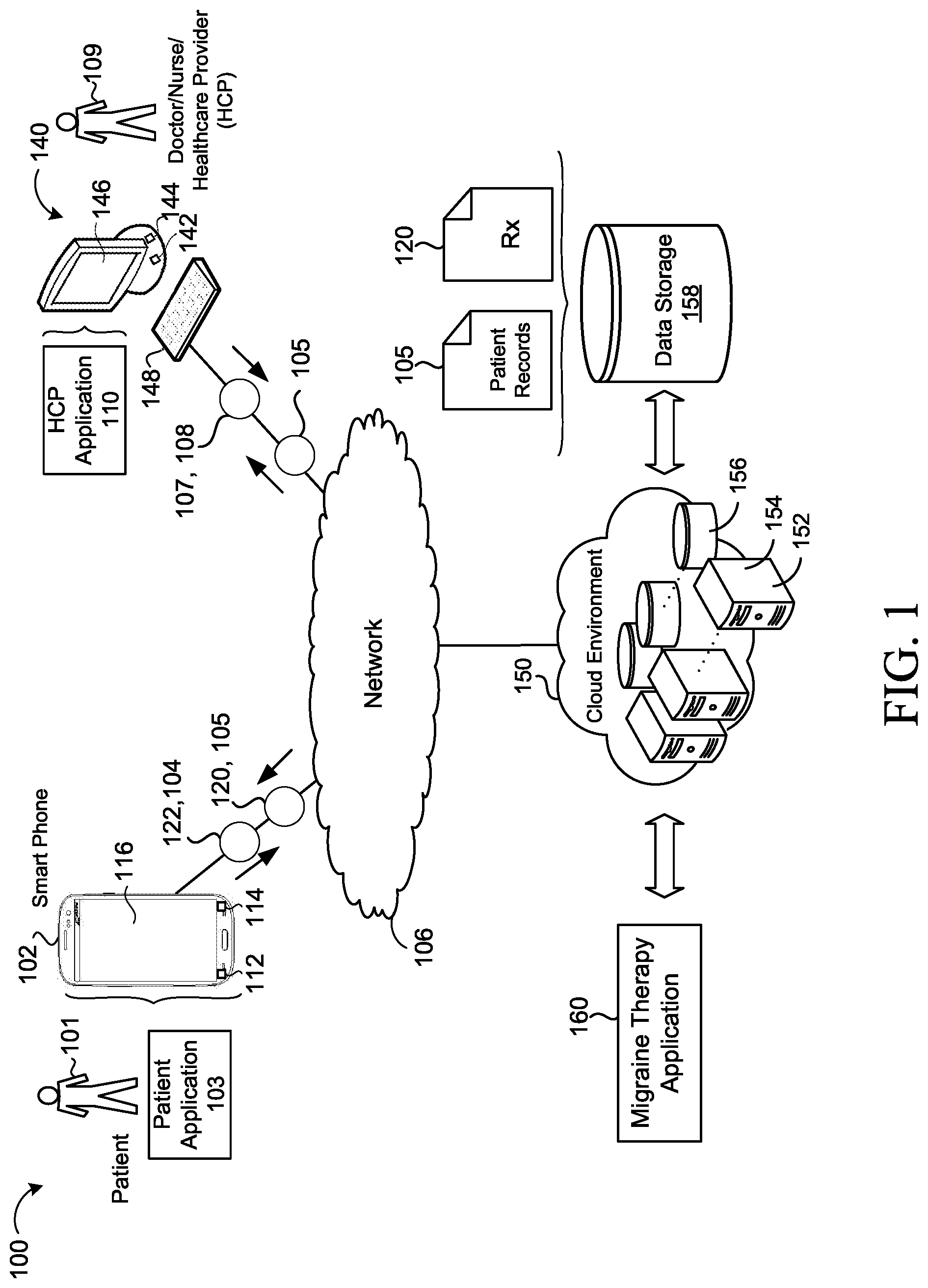 Patent US11793472 — Systems and methods for the treatment of symptoms associated with migraines — Figure 1