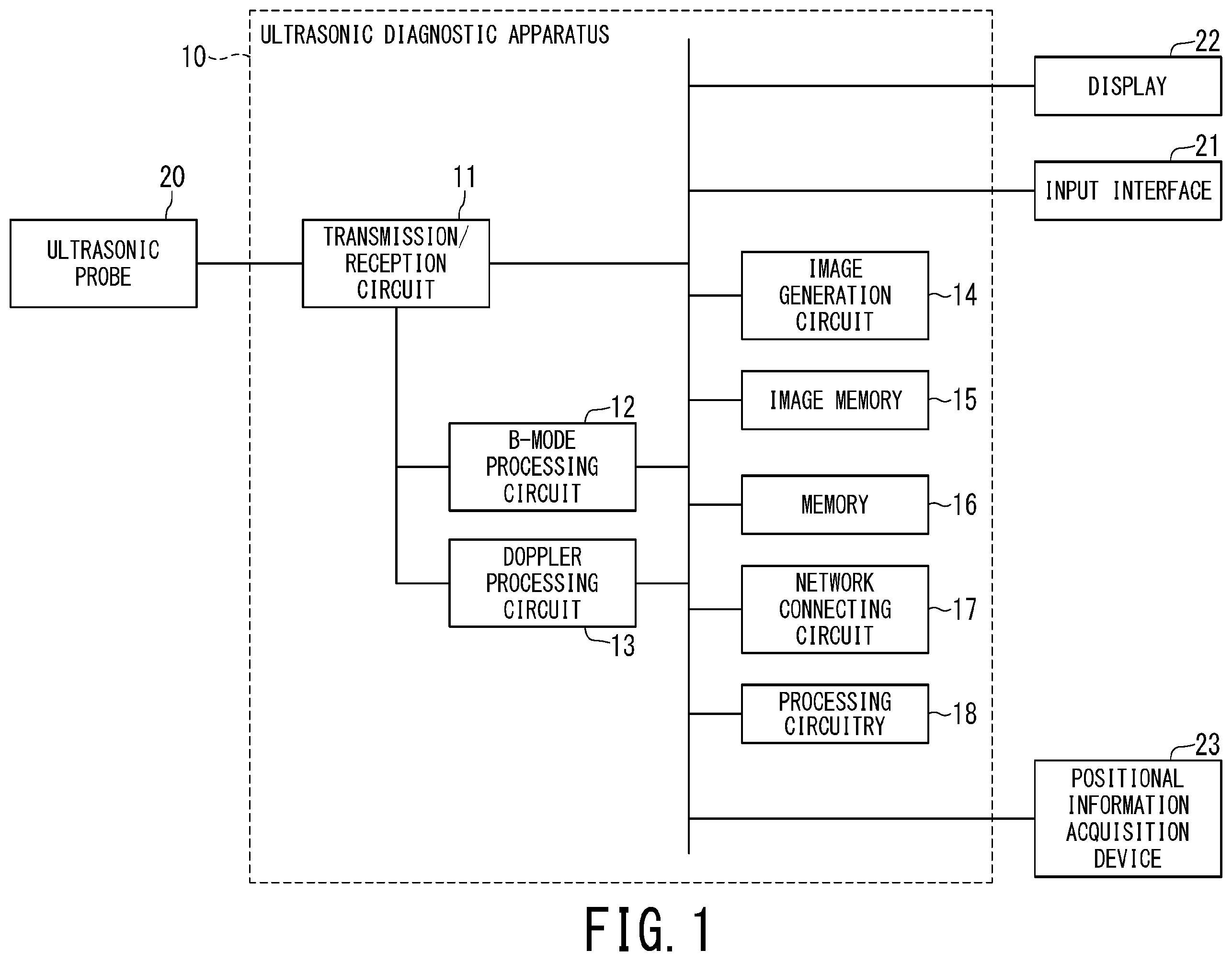 Patent US11793481 — Ultrasonic diagnostic apparatus and body mark display method — Figure 1