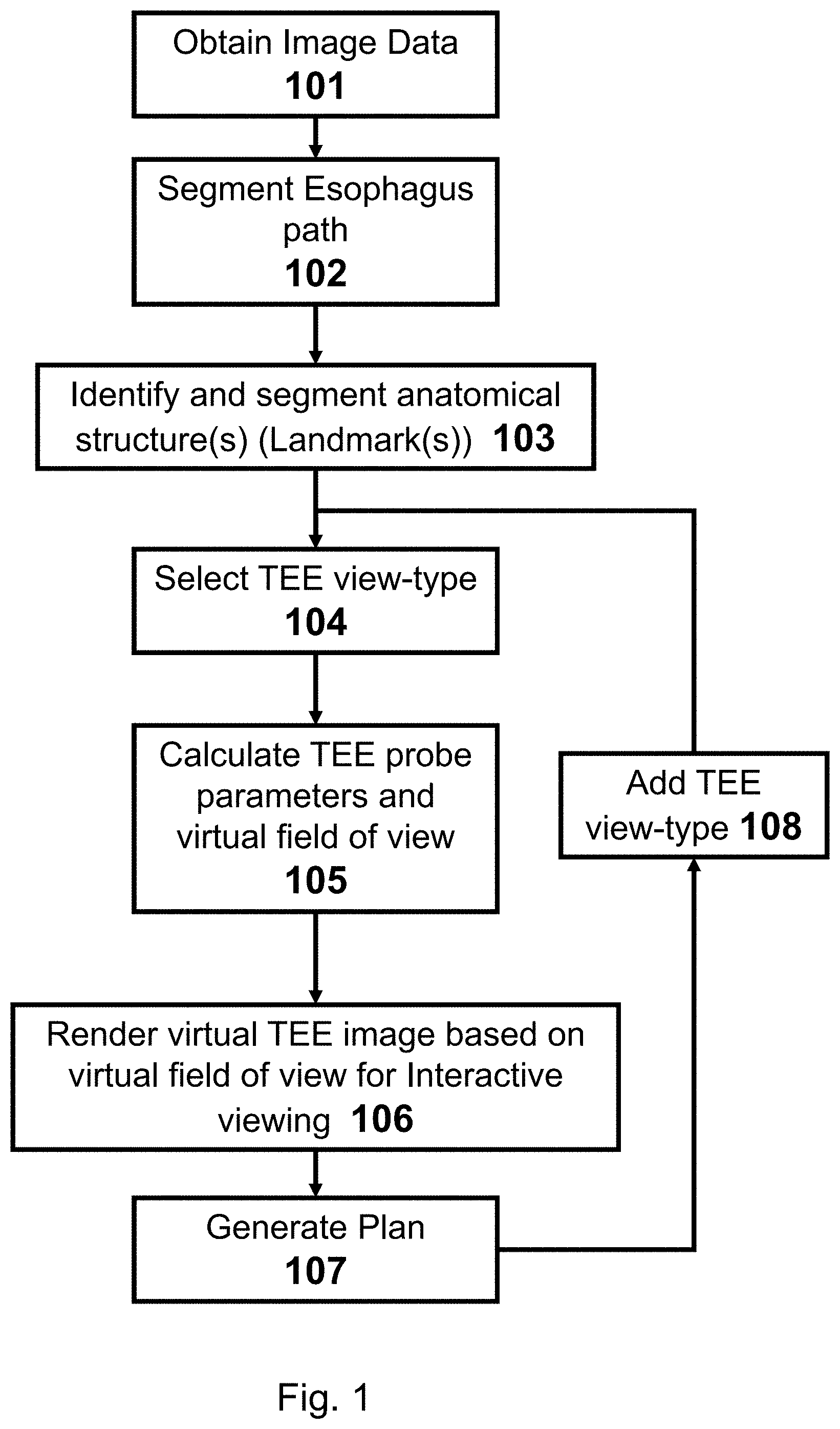 Patent US11793484 — Method, device and system for intracavity probe procedure planning — Figure 1
