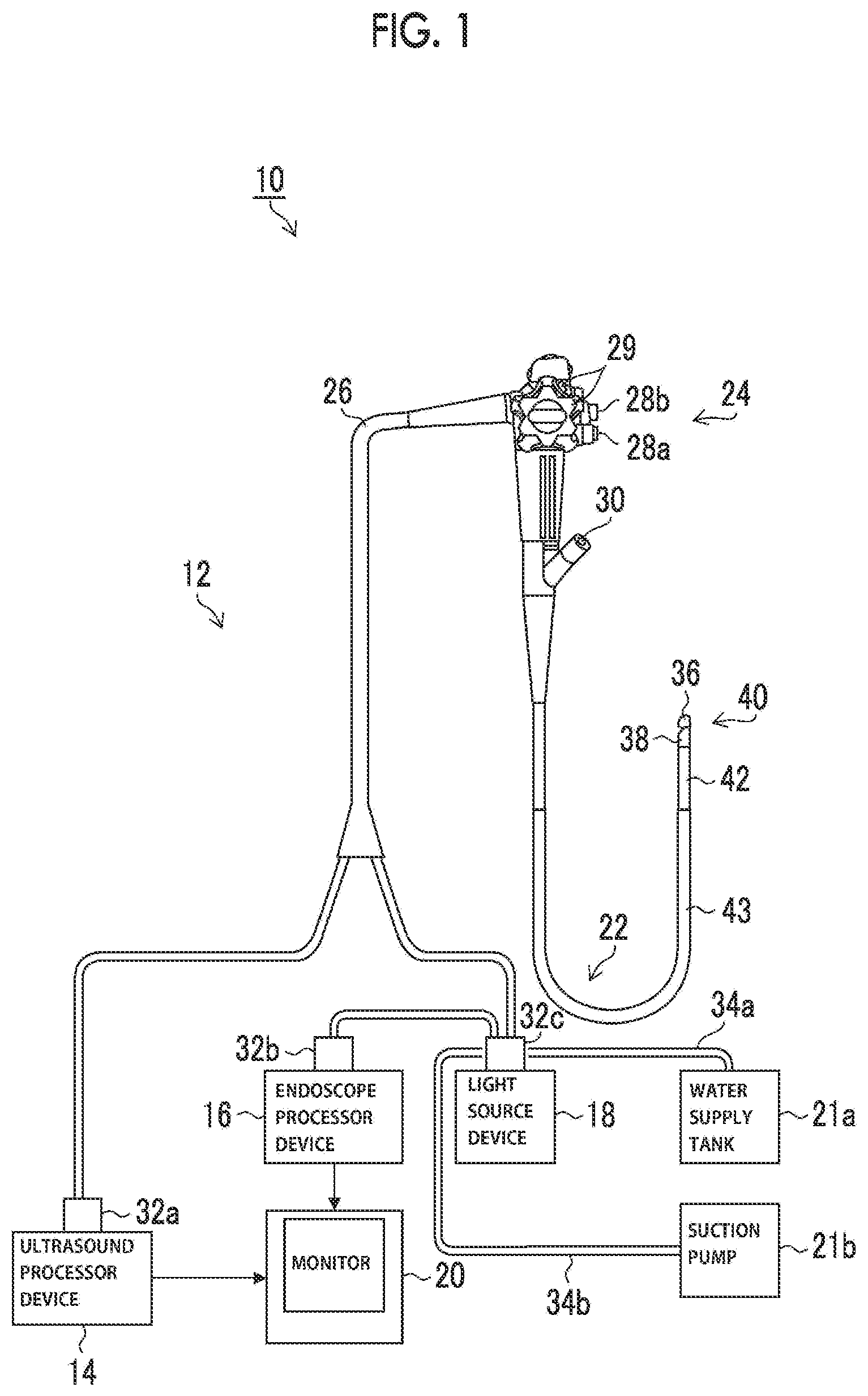 Patent US11793495 — Ultrasound endoscope for suppressing image quality deterioration by dividing ultrasound transducers into drive units — Figure 1