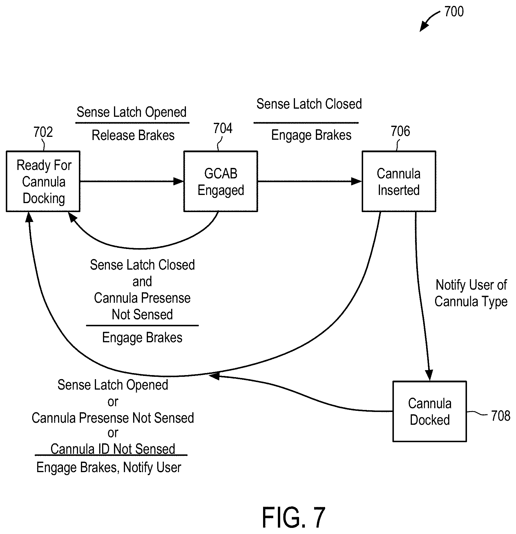 Patent US11793500 Figure 8 – Adjustable force and ball bearing attachment mechanism for docking cannulas to surgical robotic arms