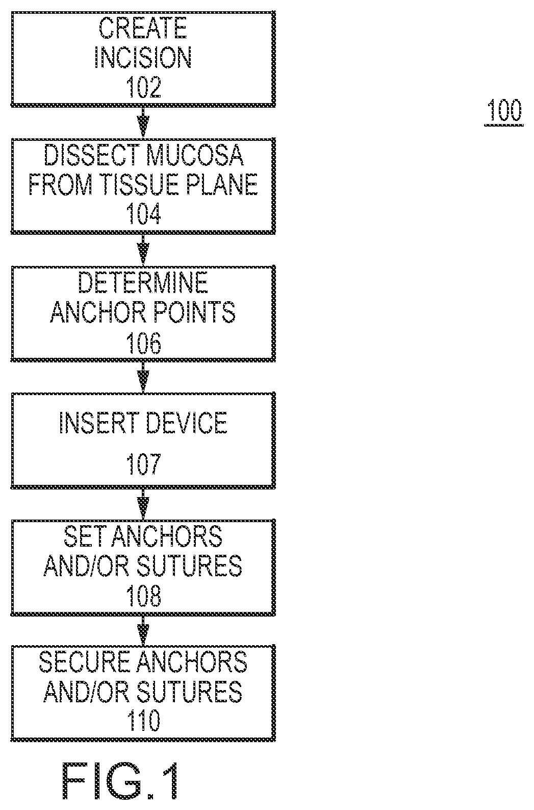 Patent US11793547 — Medical device, method and system thereof — Figure 1