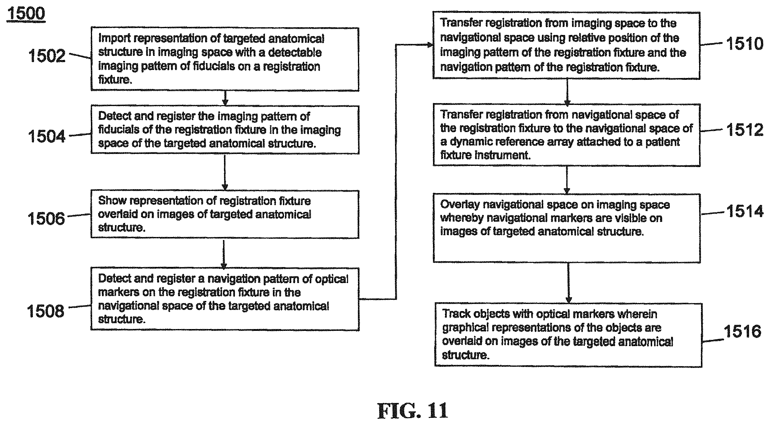 Patent US11793570 Figure 11 – Surgical robotic automation with tracking markers