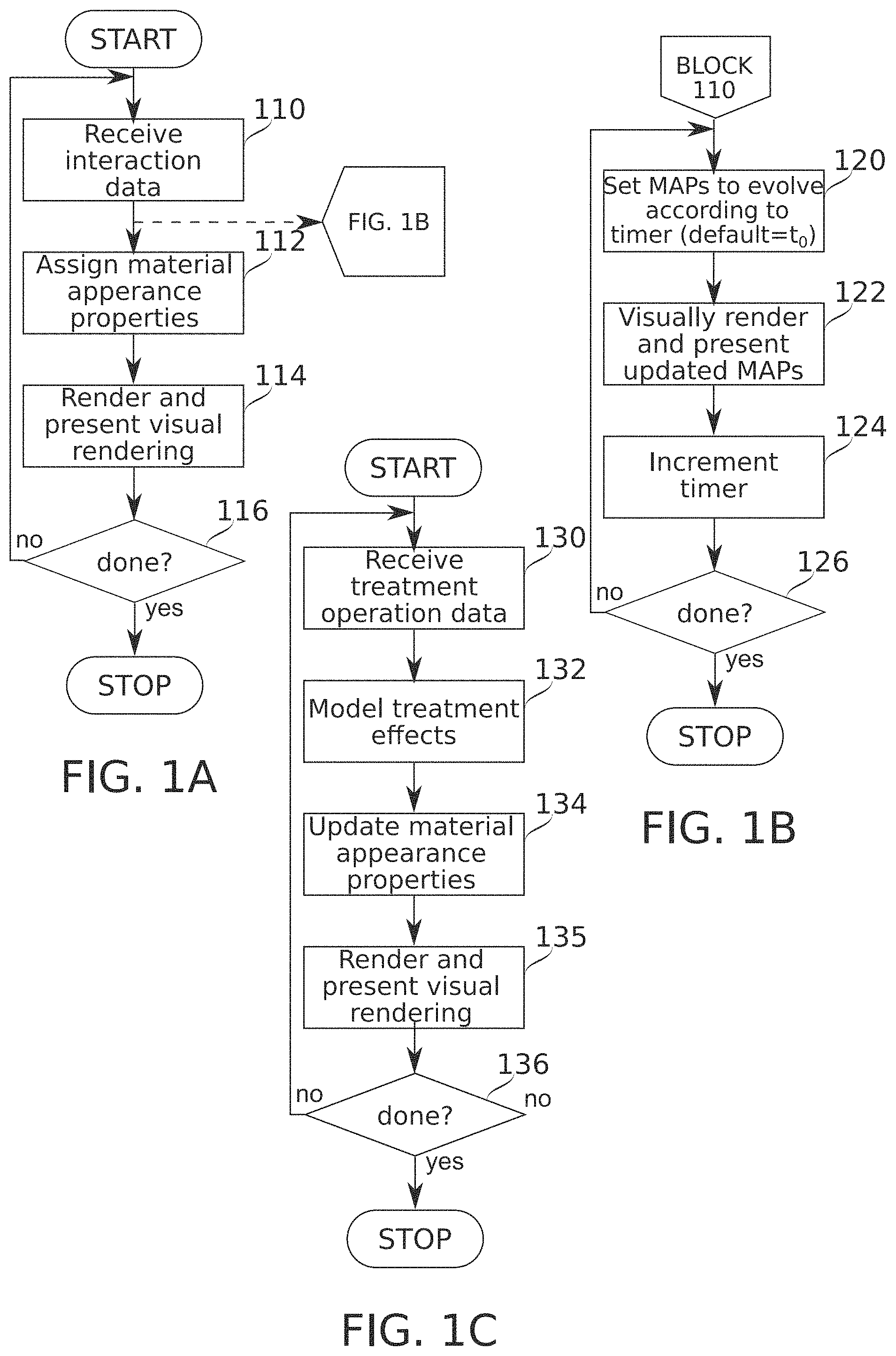 Patent US11793571 Figure 1 – Real-time display of treatment-related tissue changes using virtual material