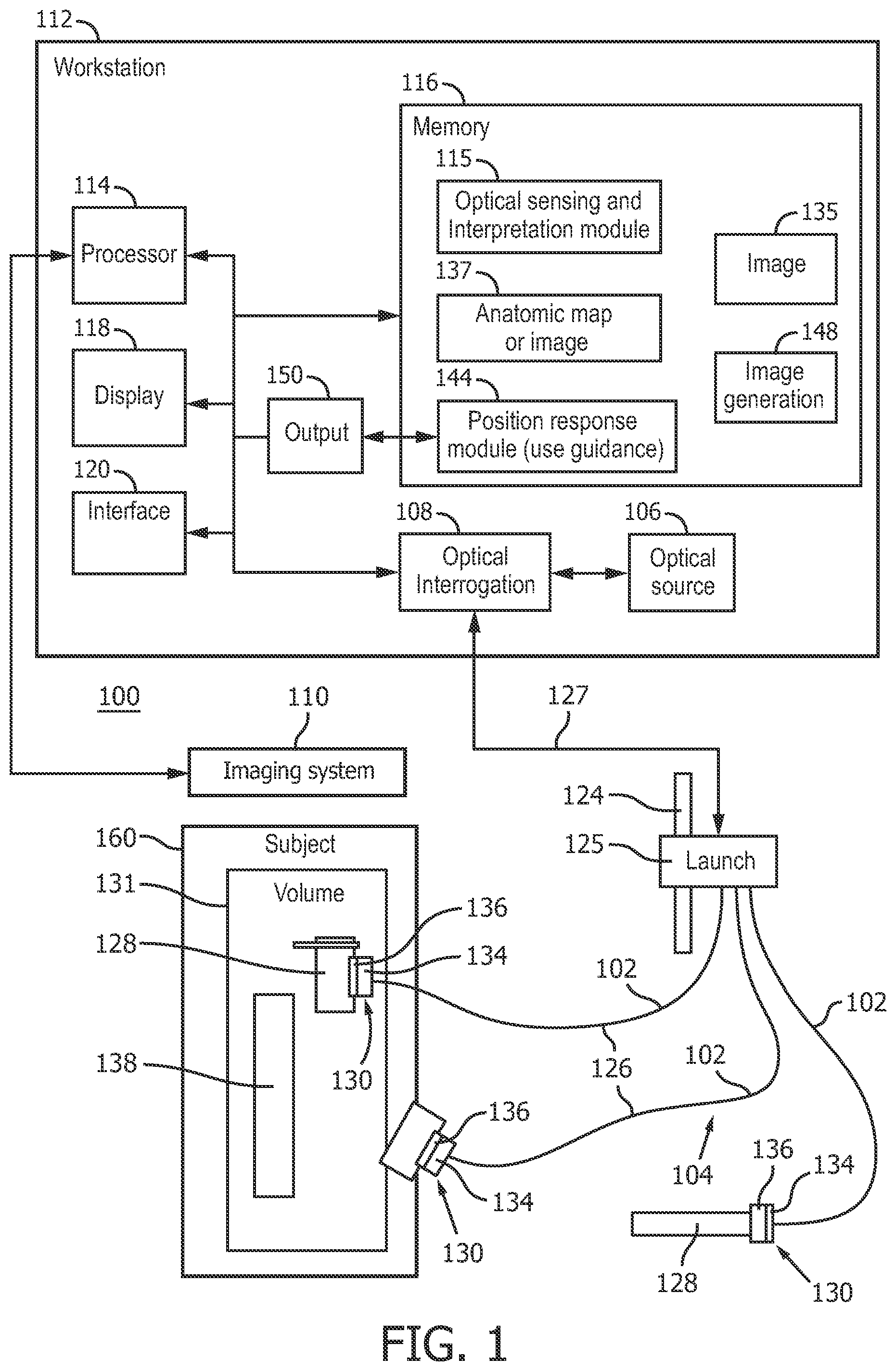 Patent US11793578 — Optical shape sensing for instrument tracking in orthopedics — Figure 1