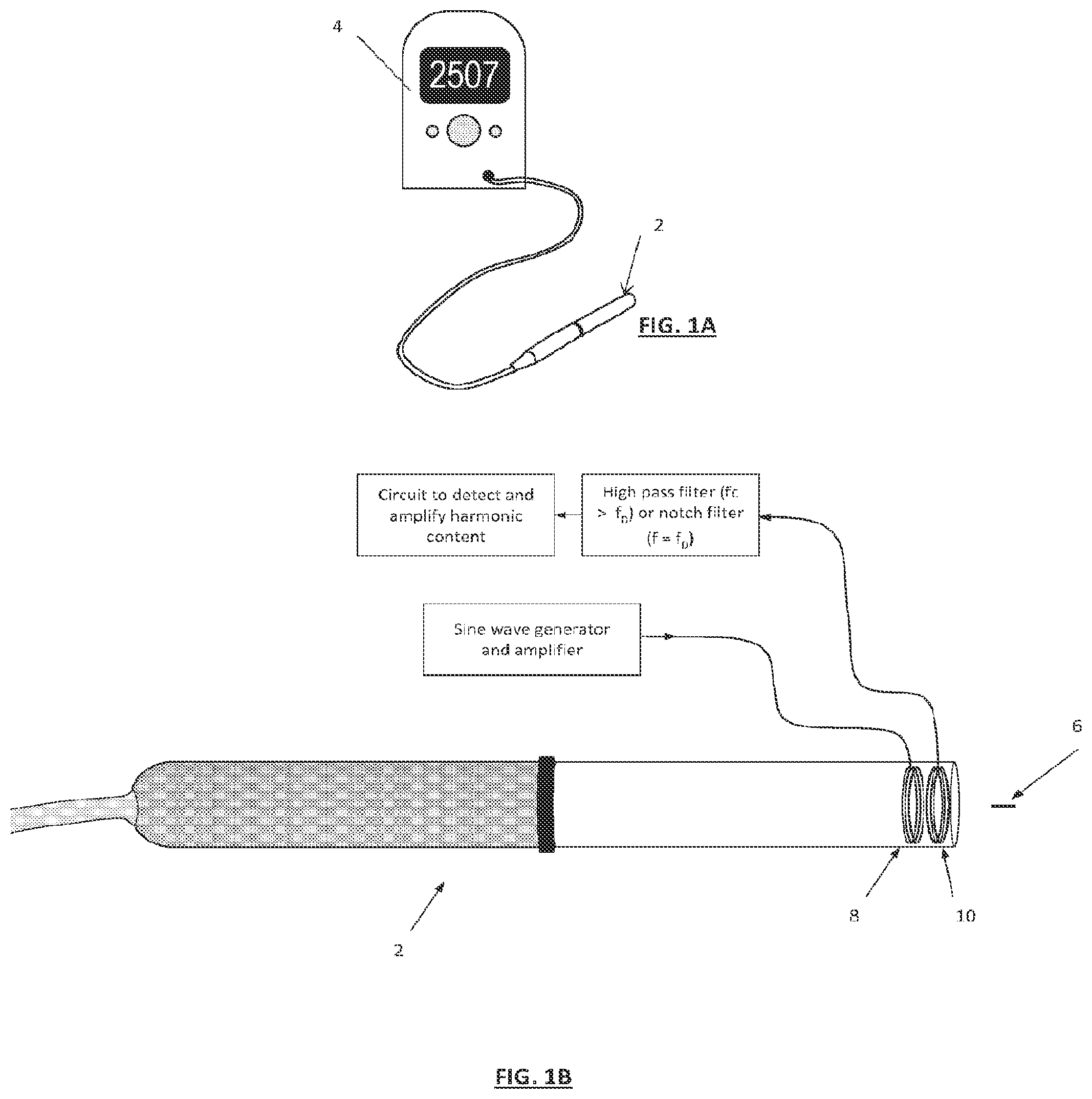 Patent US11793596 Figure 1 – Magnetic markers for surgical guidance