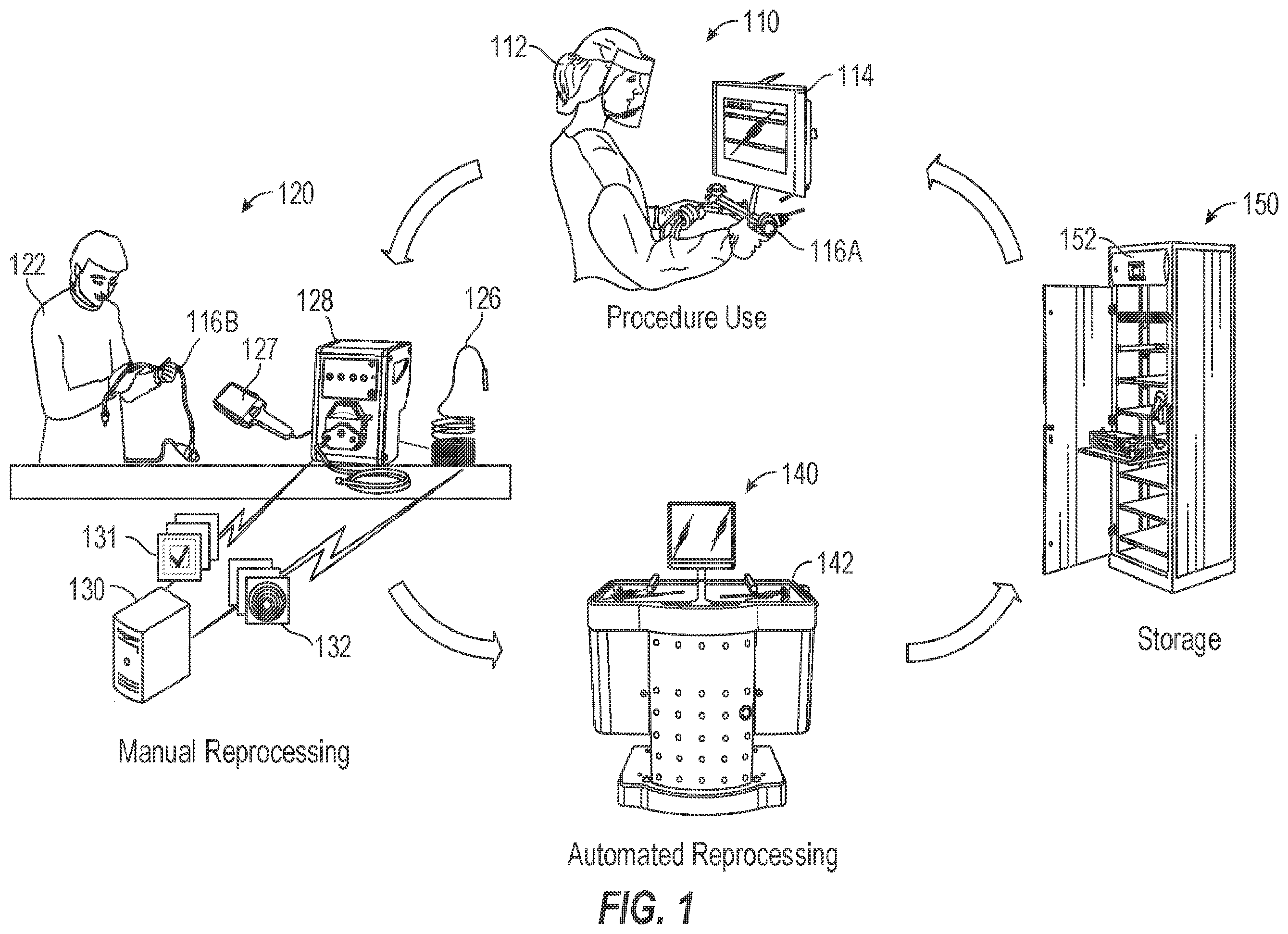Patent US11793601 — Endoscope cleaning and inspection system and method — Figure 1