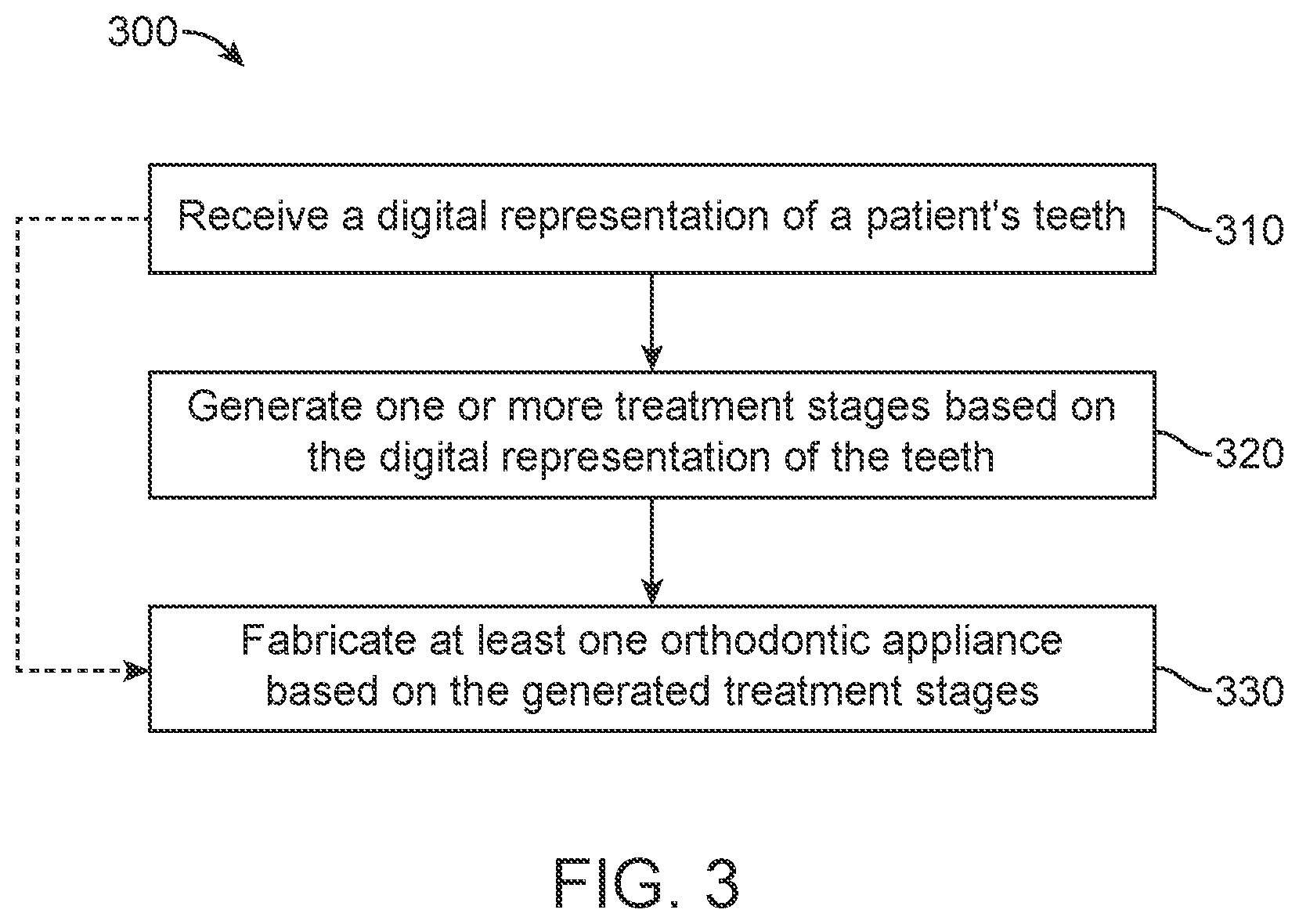 Patent US11793606 Figure 5 – Devices, systems, and methods for dental arch expansion