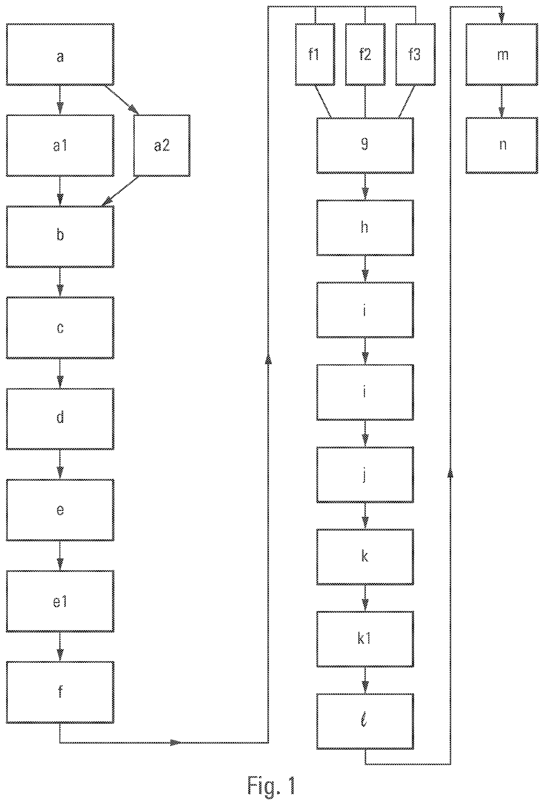 Patent US11793615 — Support devices for supporting implants or prostheses — Figure 1