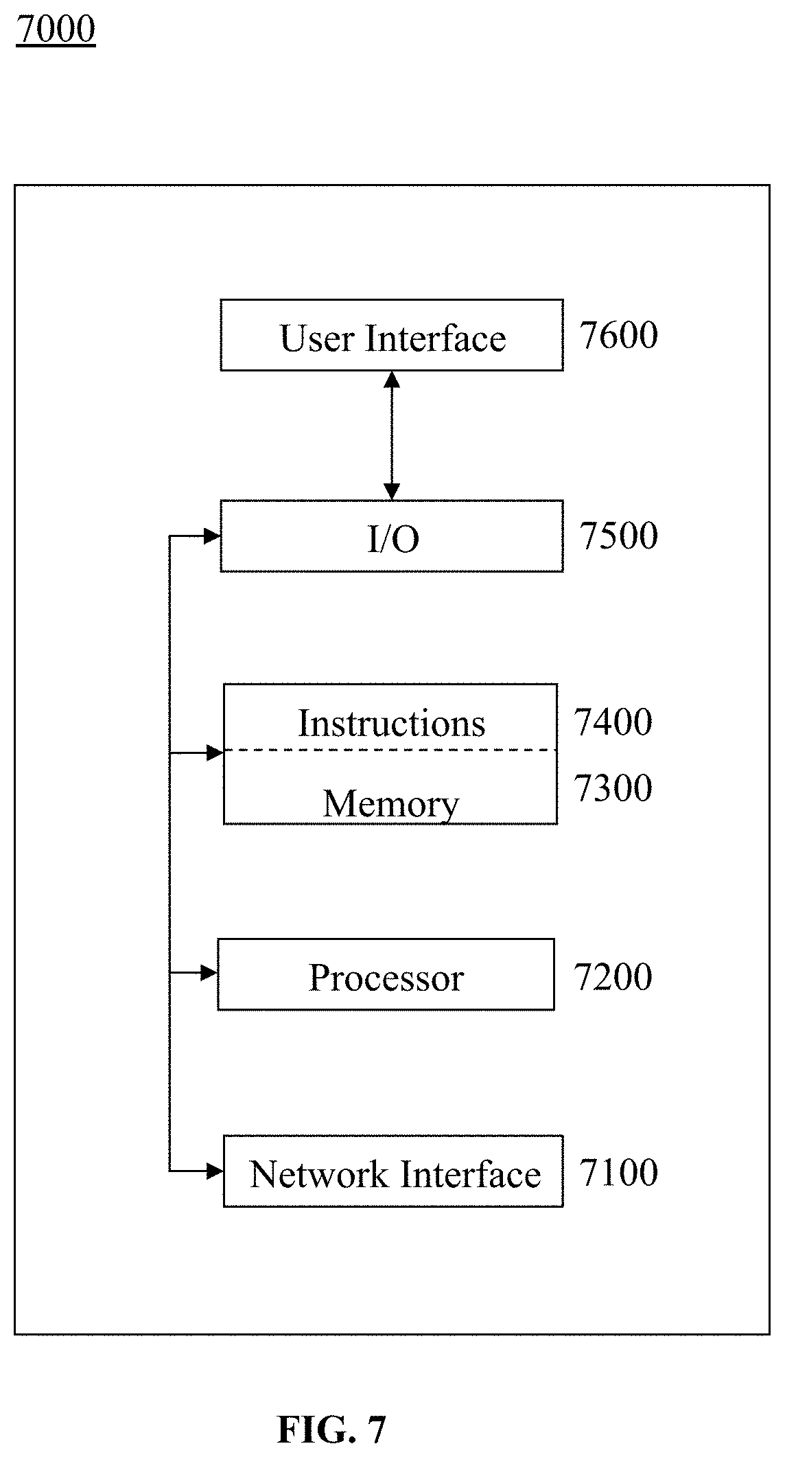 Patent US11793625 Figure 5 – Systems, devices, and/or methods for managing implantable devices