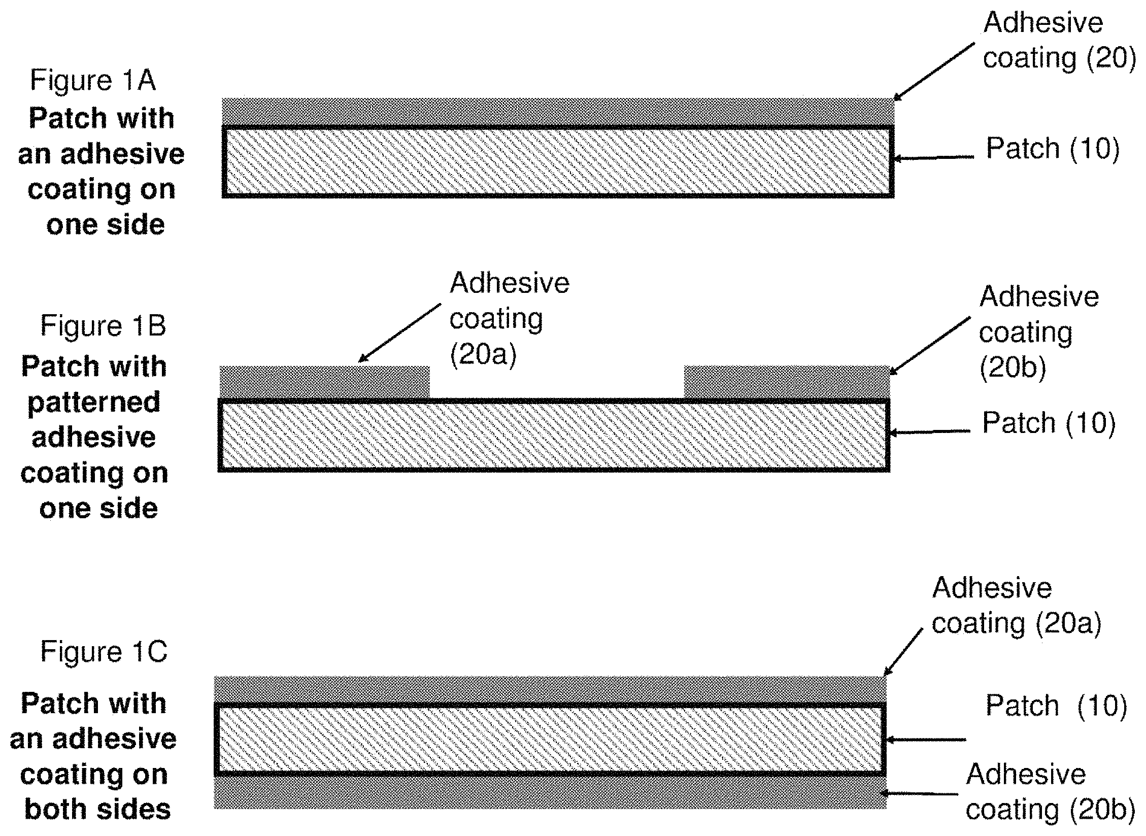 Patent US11793672 — Polymer substrate retinal patch coated with adhesives — Figure 1