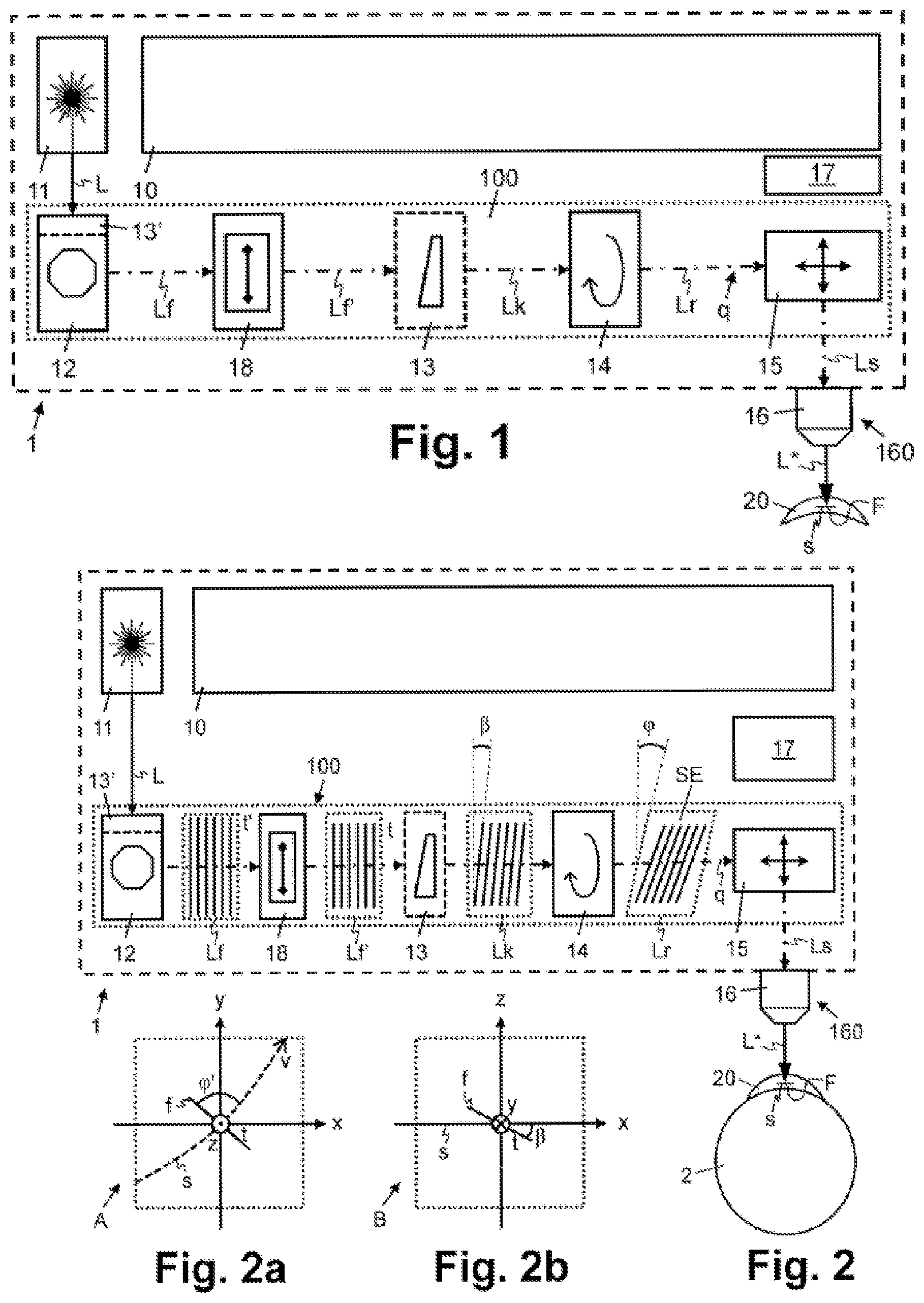 Patent US11793676 — Apparatus for working on eye tissue by means of a pulsed laser beam — Figure 1