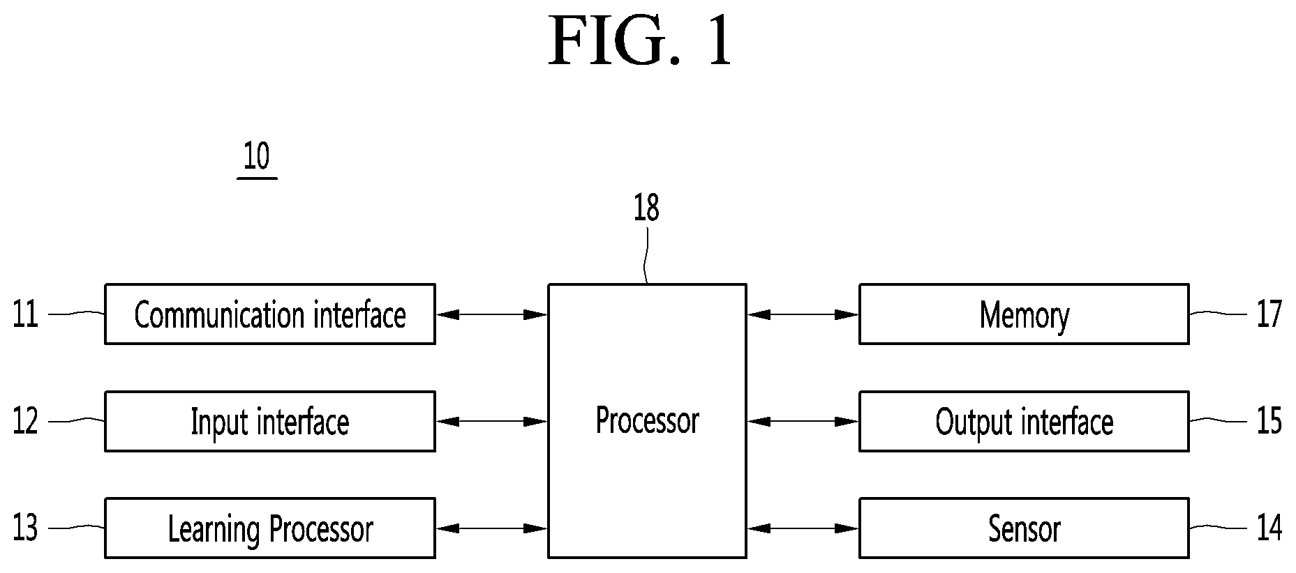 Patent US11793696 — Robot — Figure 1