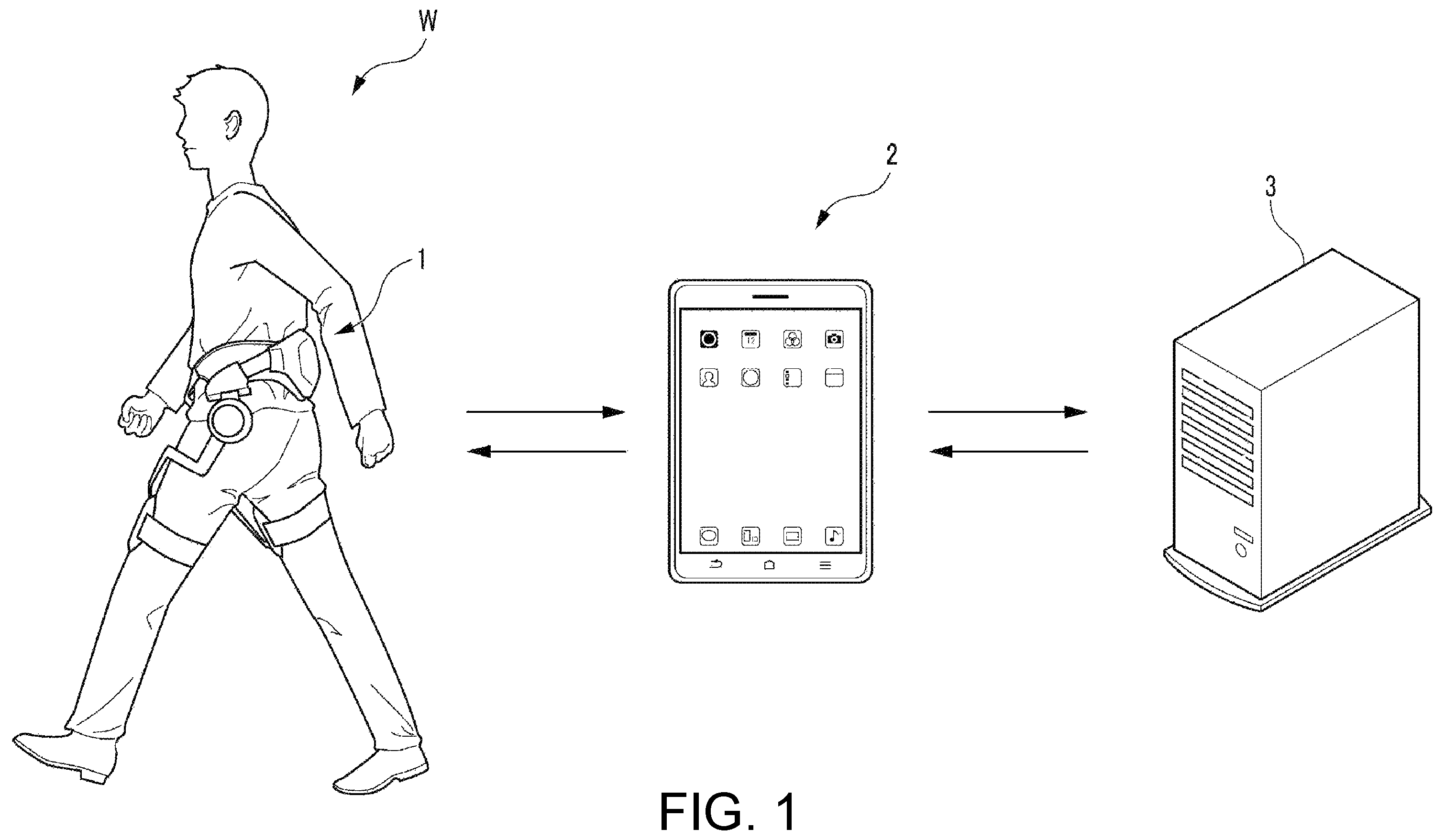 Patent US11793704 — Assisting device control system and driving permission range deciding method — Figure 1