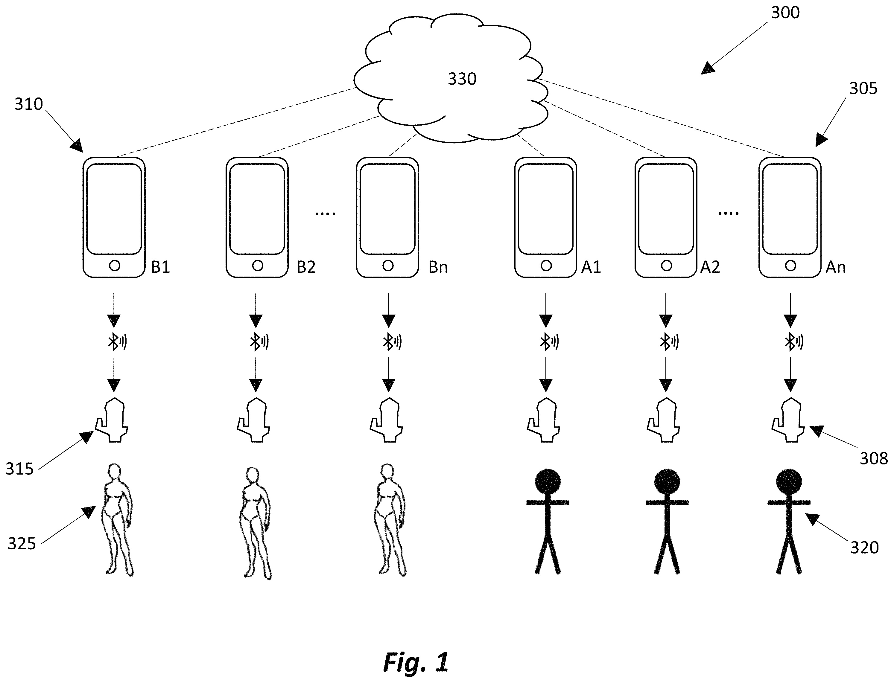 Patent US11793712 — System, apparatus, and method for controlling devices using an alarm — Figure 1