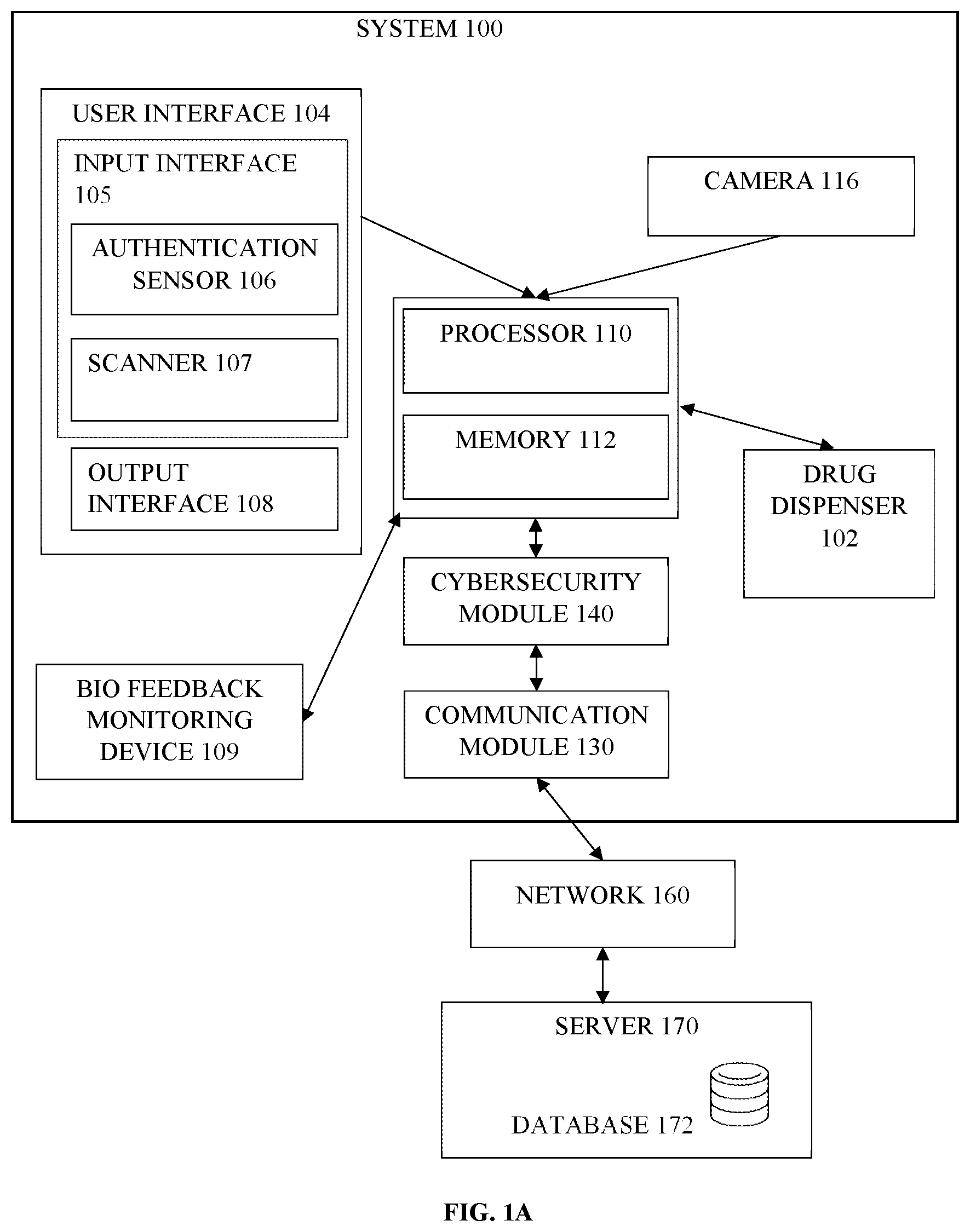 Patent US11793725 — Smart dispensing system — Figure 1
