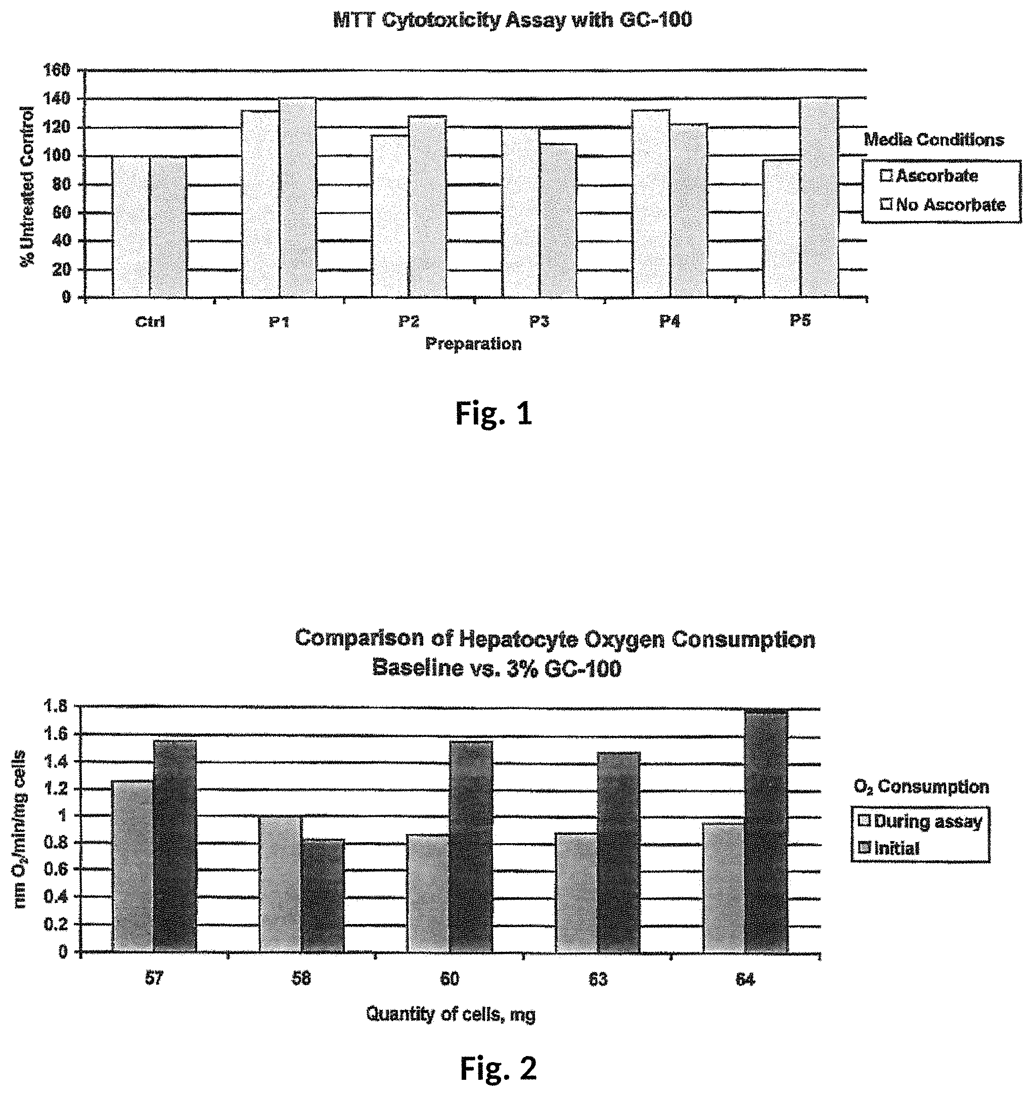 Patent US11793746 — Intense skin hydration systems and methods — Figure 1