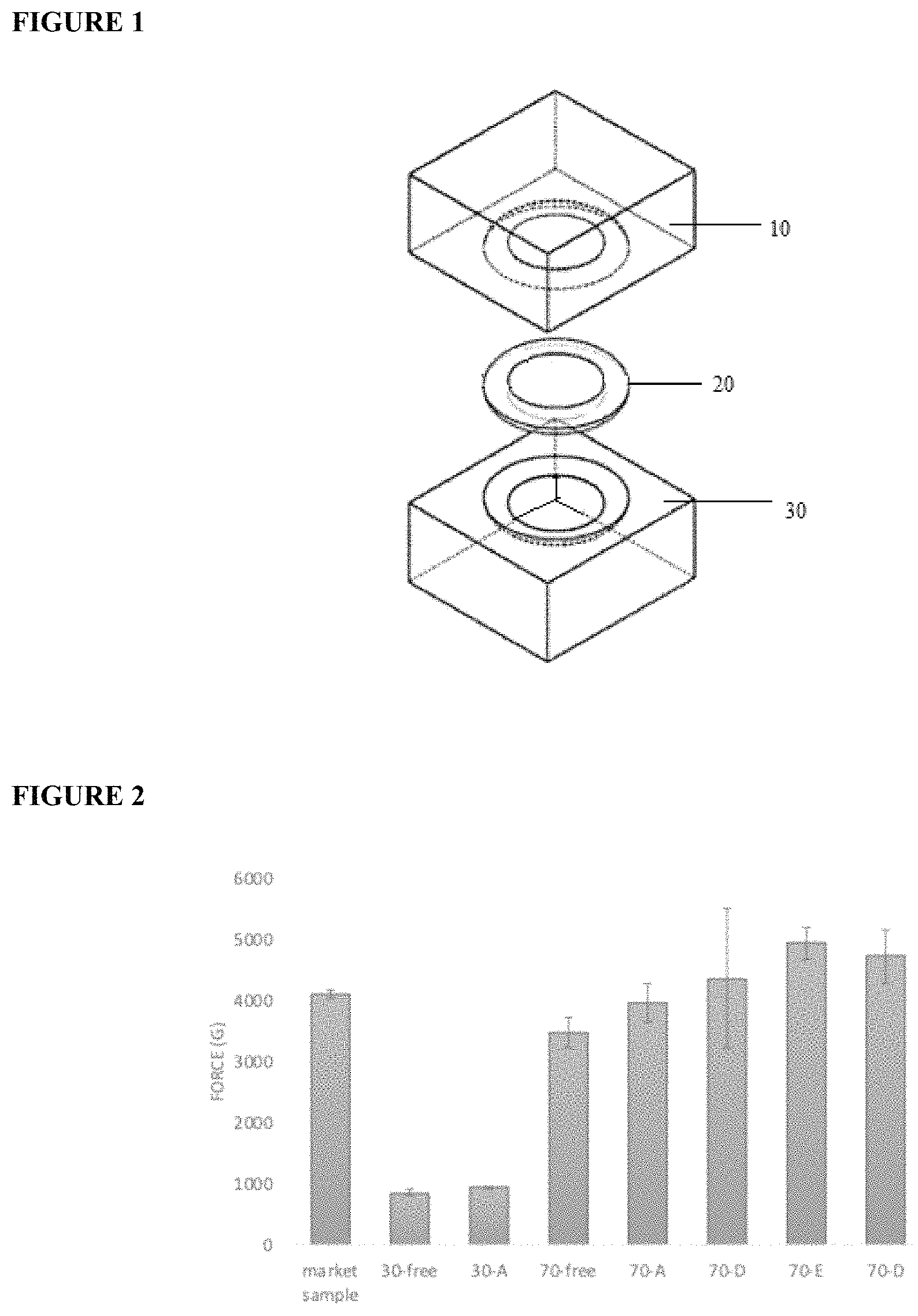 Patent US11793750 — Sustained release estrogen vaginal ring pessary for treatment of atrophy, cystitis and uterovaginal prolapse — Figure 1