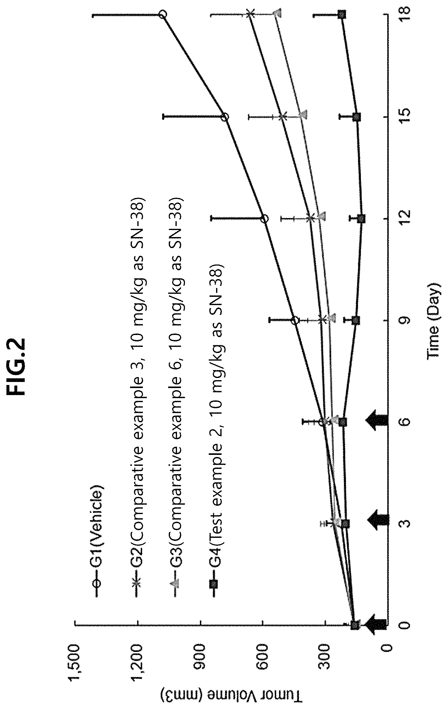 Patent US11793803 Figure 4 – Particle and pharmaceutical composition comprising an insoluble camptothecin compound with double core-shell structure and method for manufacturing the same