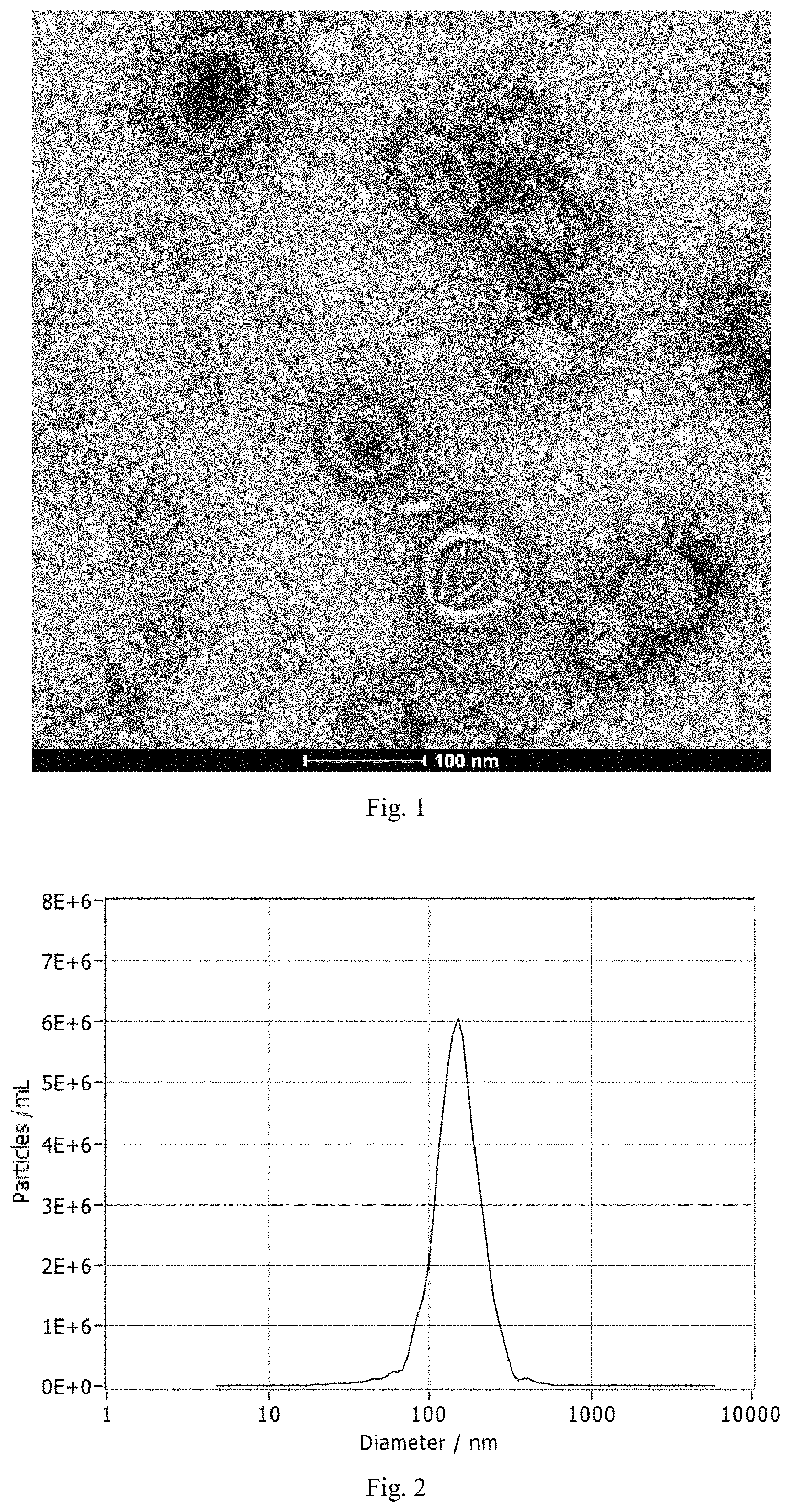 Patent US11793850 Figure 1 – Plant-derived exosome as well as preparation method and application thereof