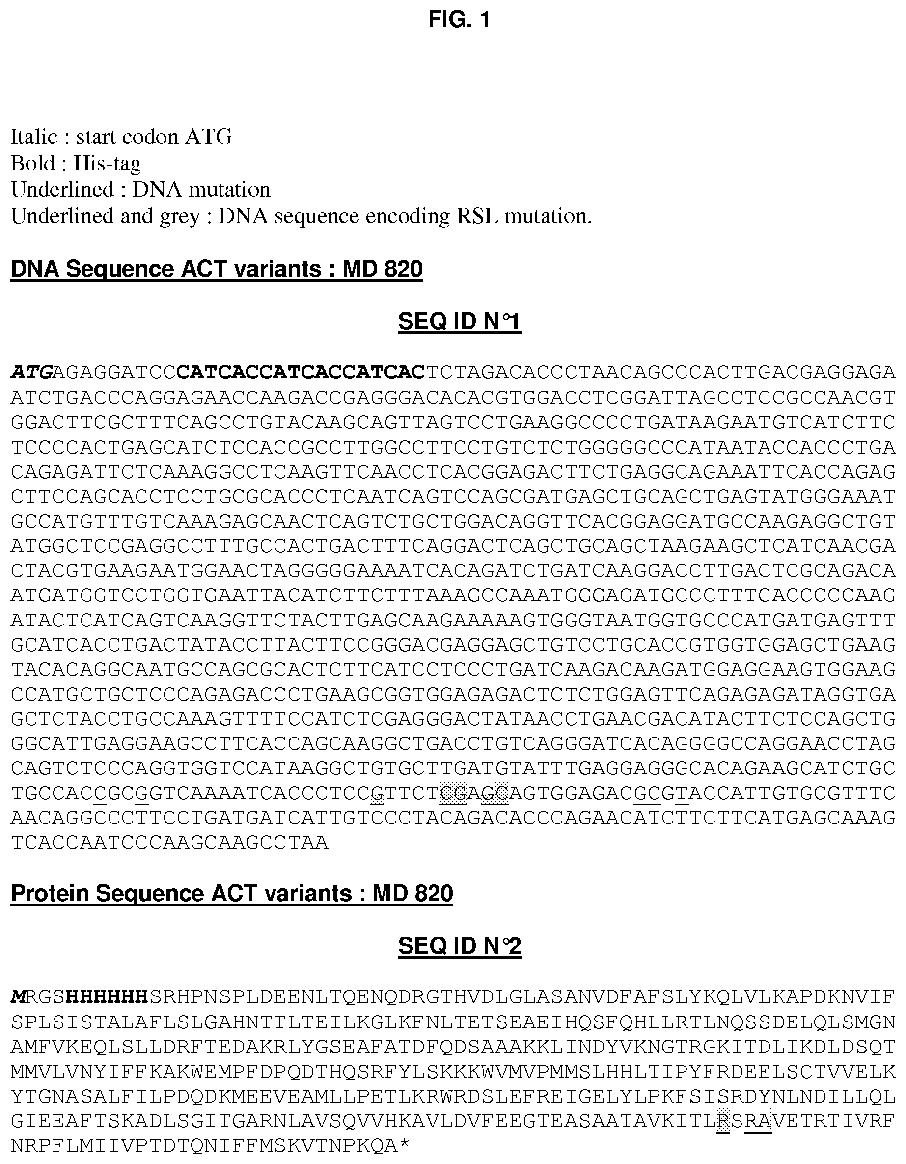 Patent US11793864 — Use of serine protease inhibitors in the treatment of skin diseases — Figure 1