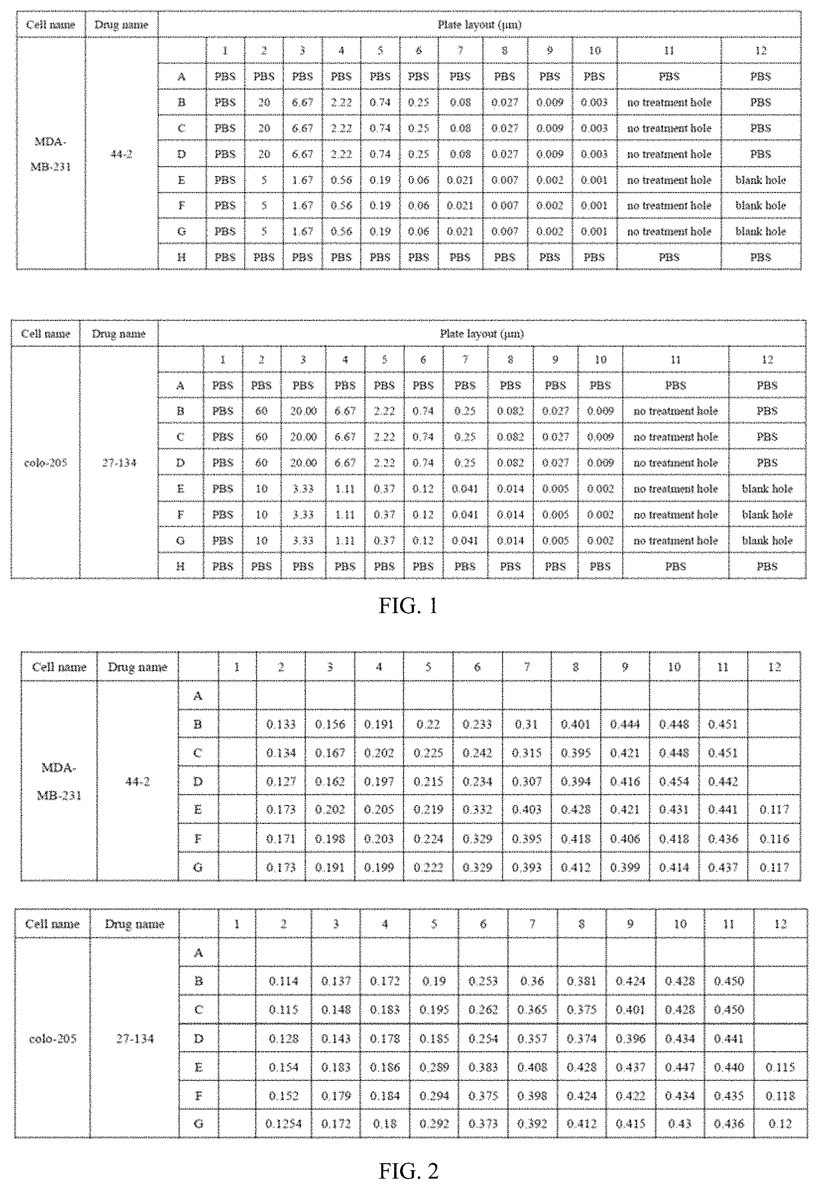 Patent US11793881 — Polyethylene glycol conjugate medicament, preparation method therefor and use thereof — Figure 1