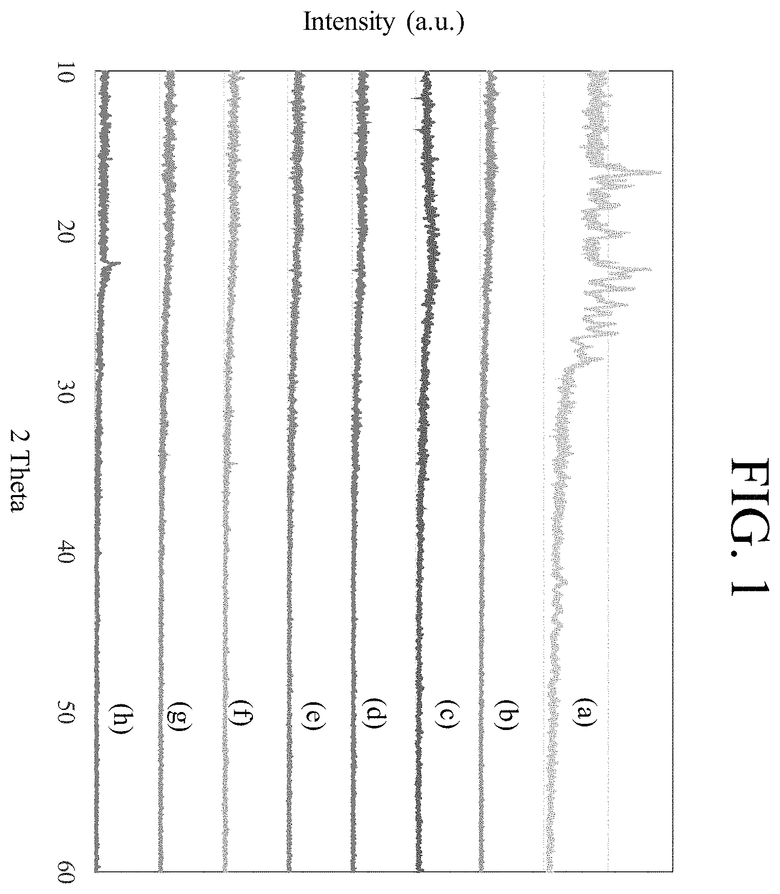 Patent US11793892 — Nanosilica carrier with spions and a curcuminoid — Figure 1