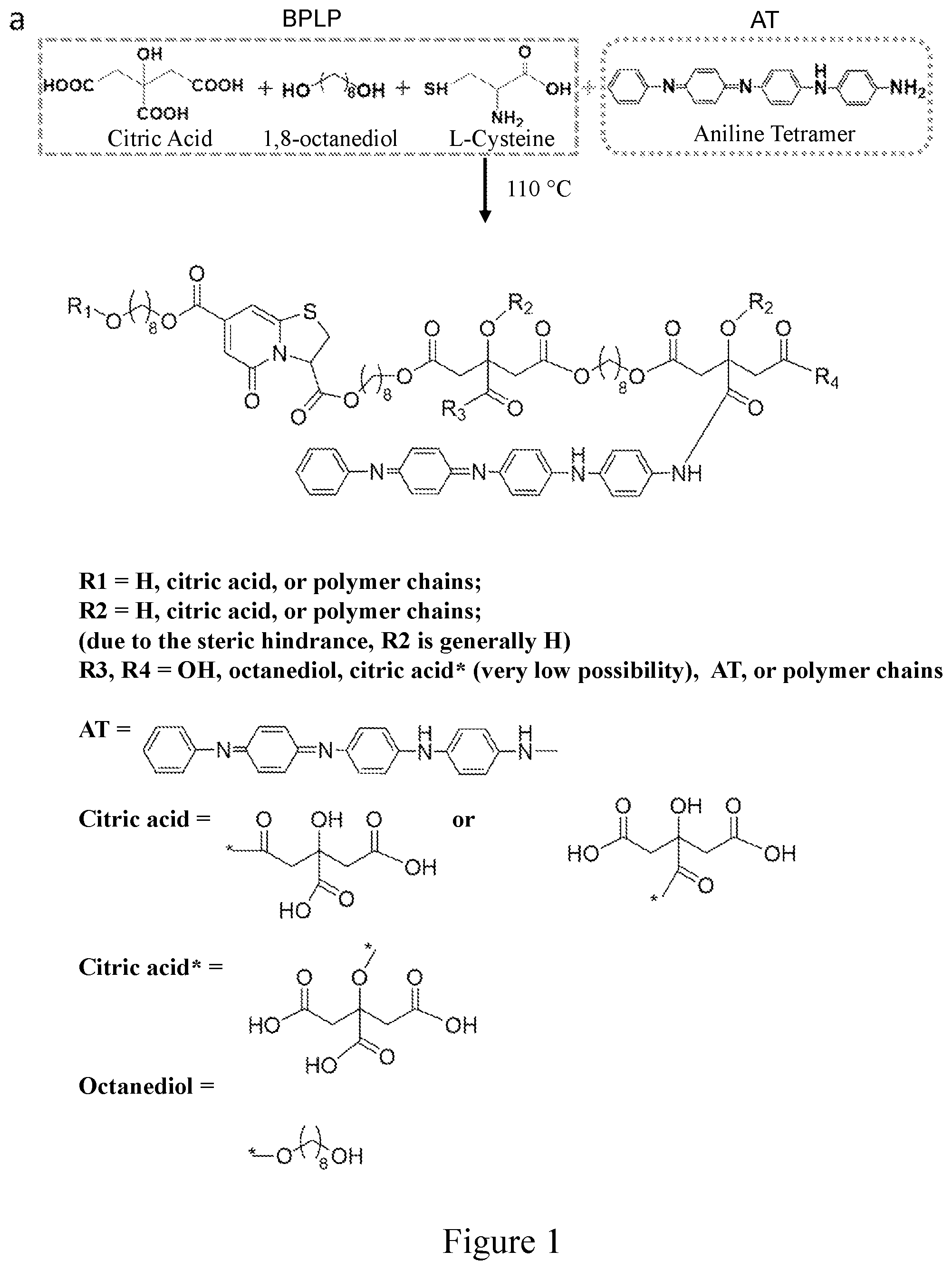 Patent US11793893 — Compounds comprising conductive oligomers, materials formed therefrom, and methods of making and using same — Figure 1