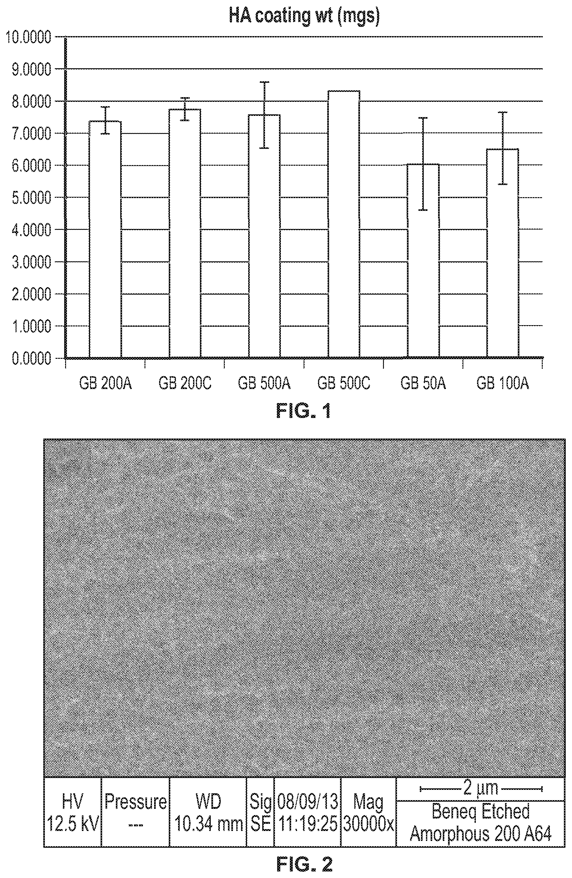 Patent US11793907 — Orthopedic implant having a crystalline gallium-containing hydroxyapatite coating and methods for making the same — Figure 1