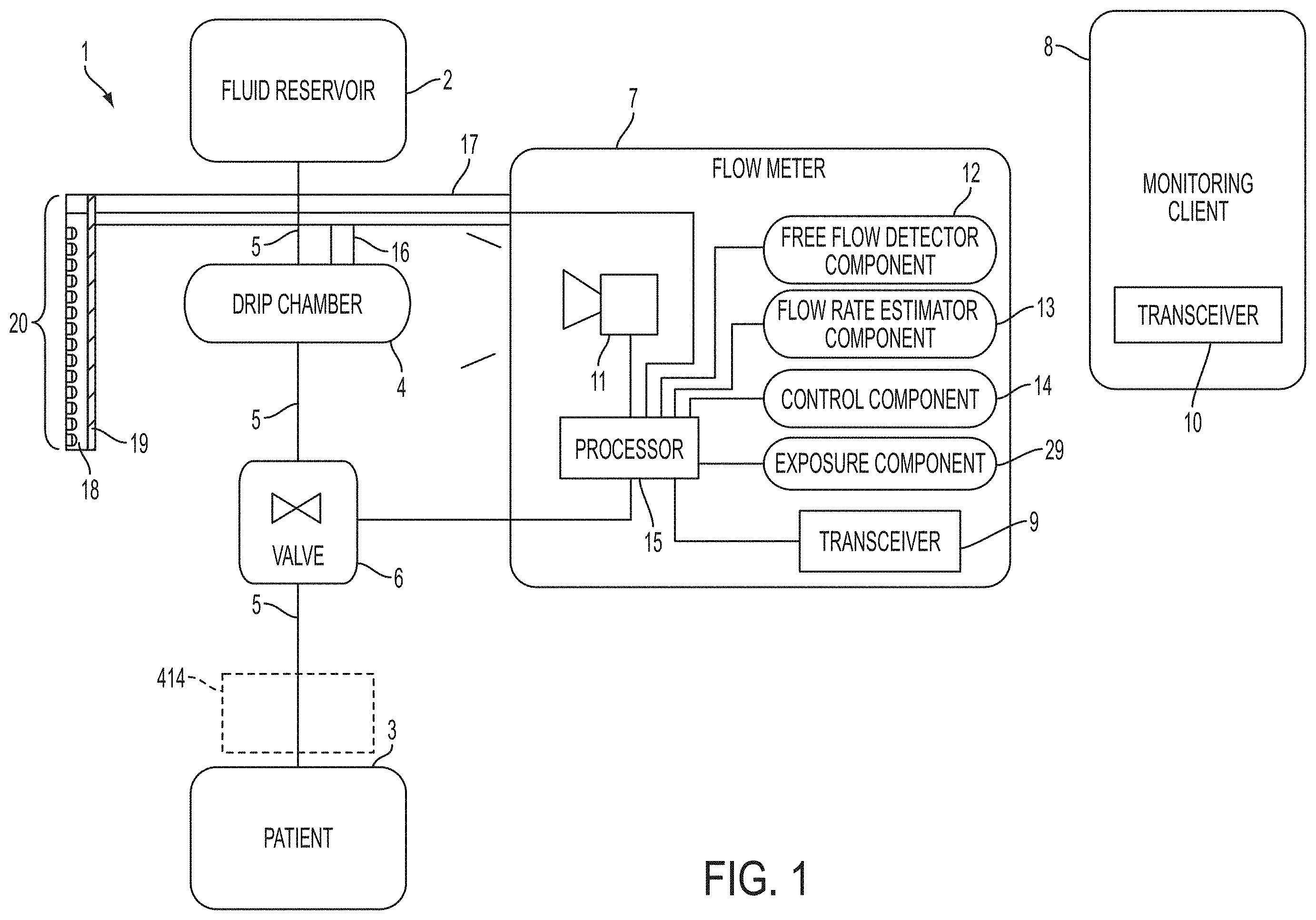 Patent US11793928 Figure 1 – Flow meter and related method